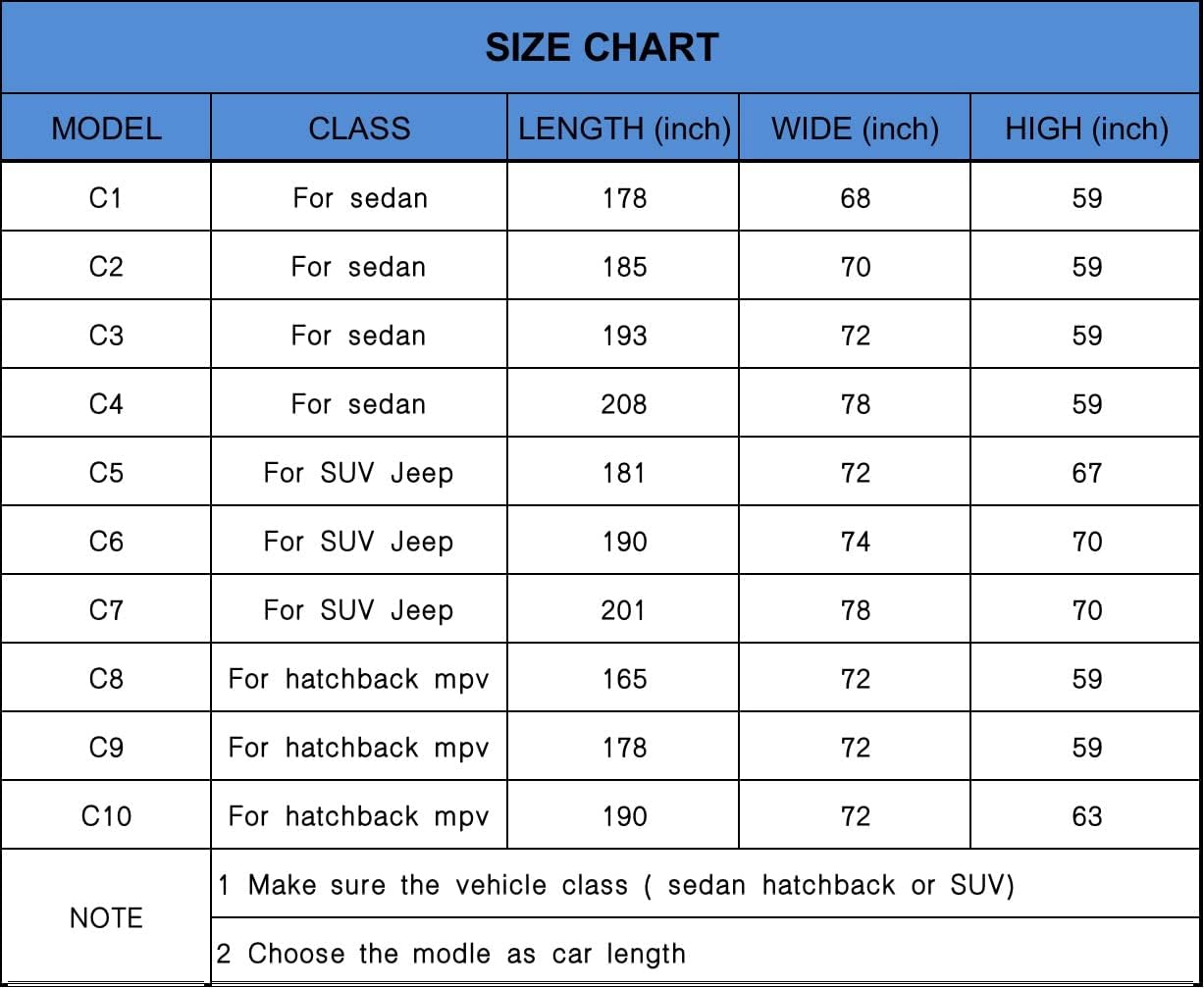 KouKou Oxford Hatchback Car Cover Waterproof All Weather, Fit Toyota Matrix, Honda Fit, VW Golf GTI, Hyundai Veloster, Ford Focus, Mini Cooper, Countryman etc. (178 x 72 x 59 inch)