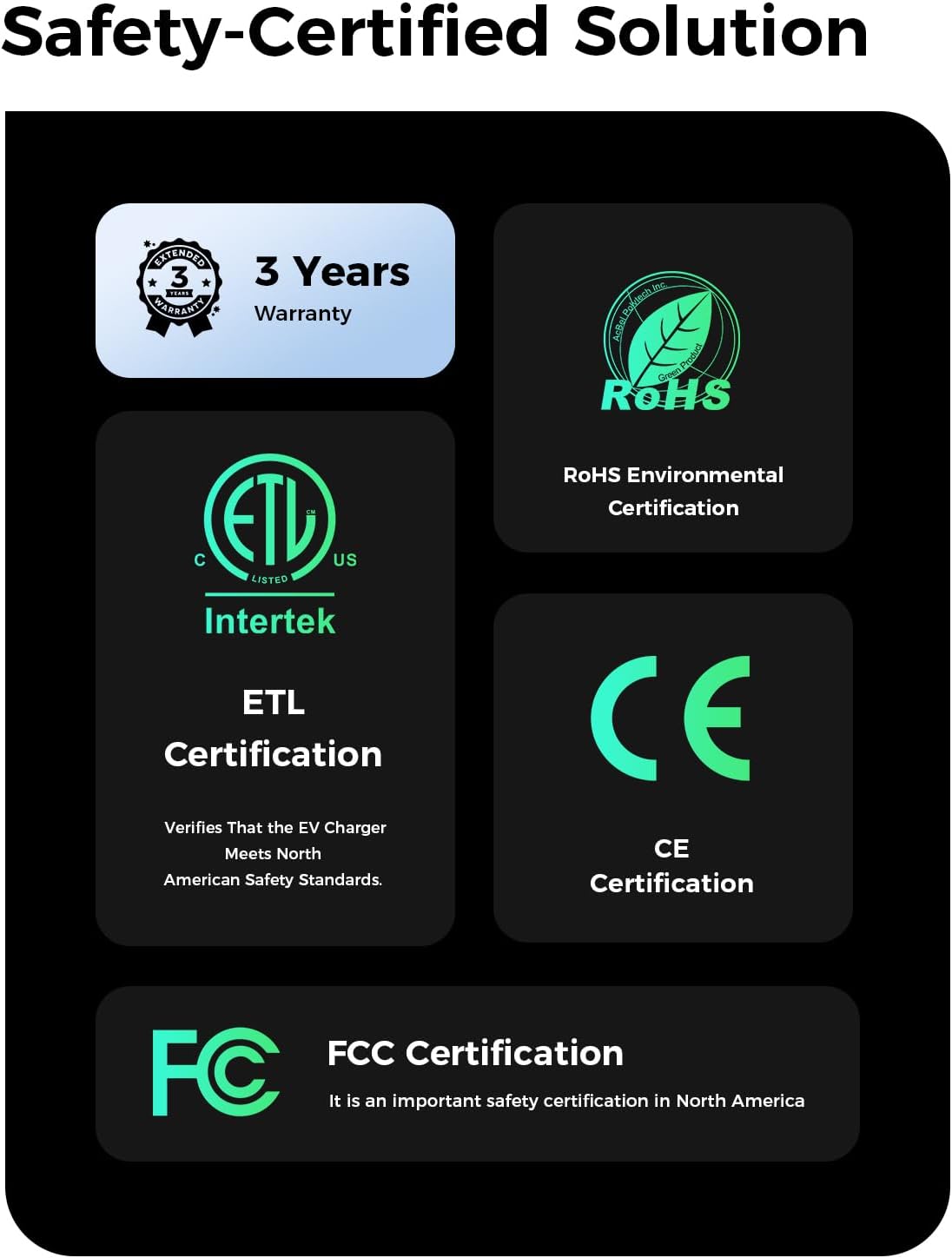 Level 2 EV Charger, 240V 48Amps, Electric Vehicle Charging Station with NEMA 14-60 Plug, ETL/FCC/CE Certified, WiFi Enabled, Adjust Current Schedule Charging RFID for All SAE J1772 EVs