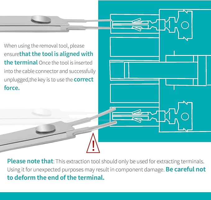Compatible with Molex 11-03-0044 Mini-Fit Jr. Extraction Tool, ATX Pin Removal Tool for Crimped Terminal Removal, 14-30 AWG Cable, Soldering Extraction Tools