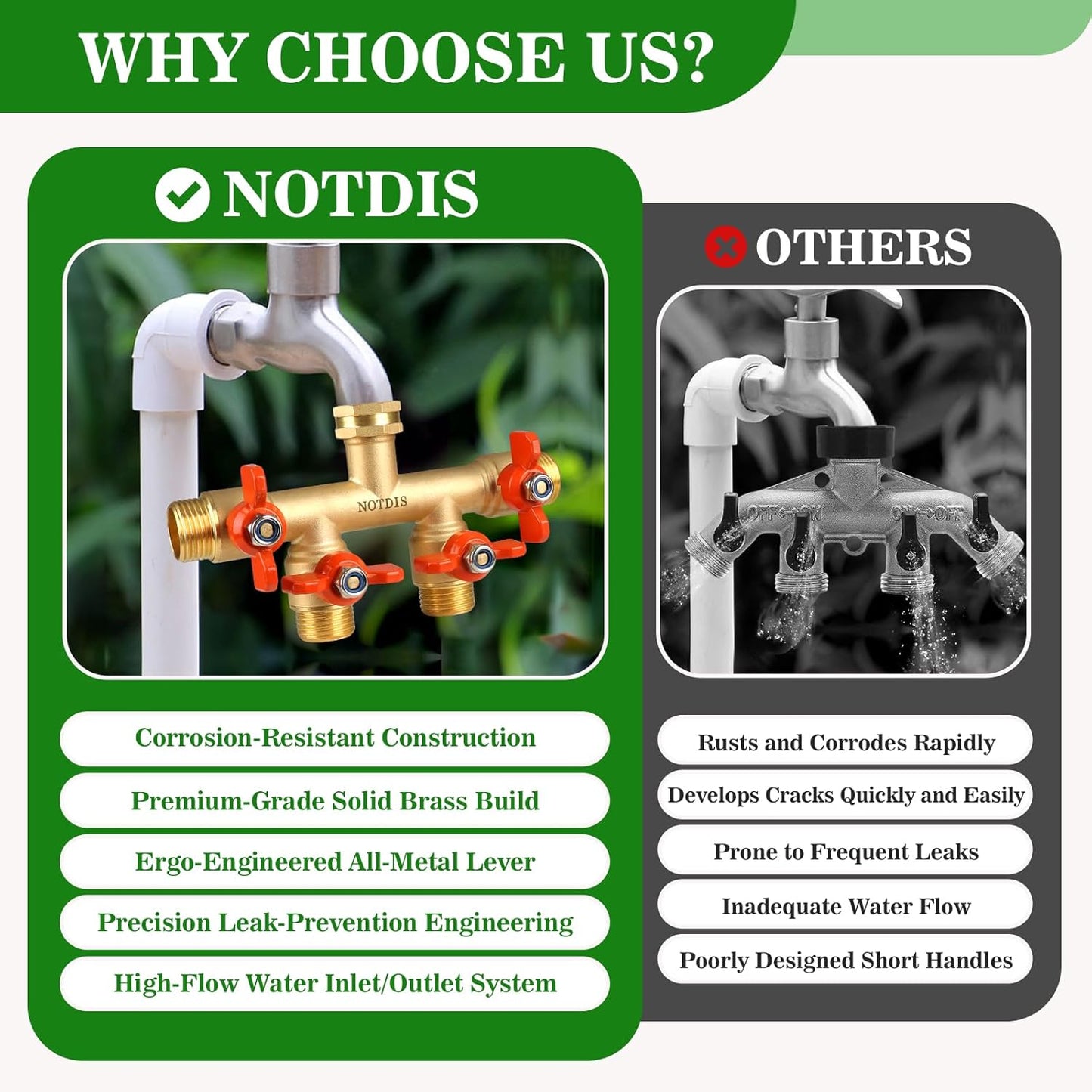 4 Way Brass Hose Splitter Full Flow with Metal Handle - Heavy Duty Spigot Splitter with Shut Off Valve, 3/4"" GHT Garden Tap Connector