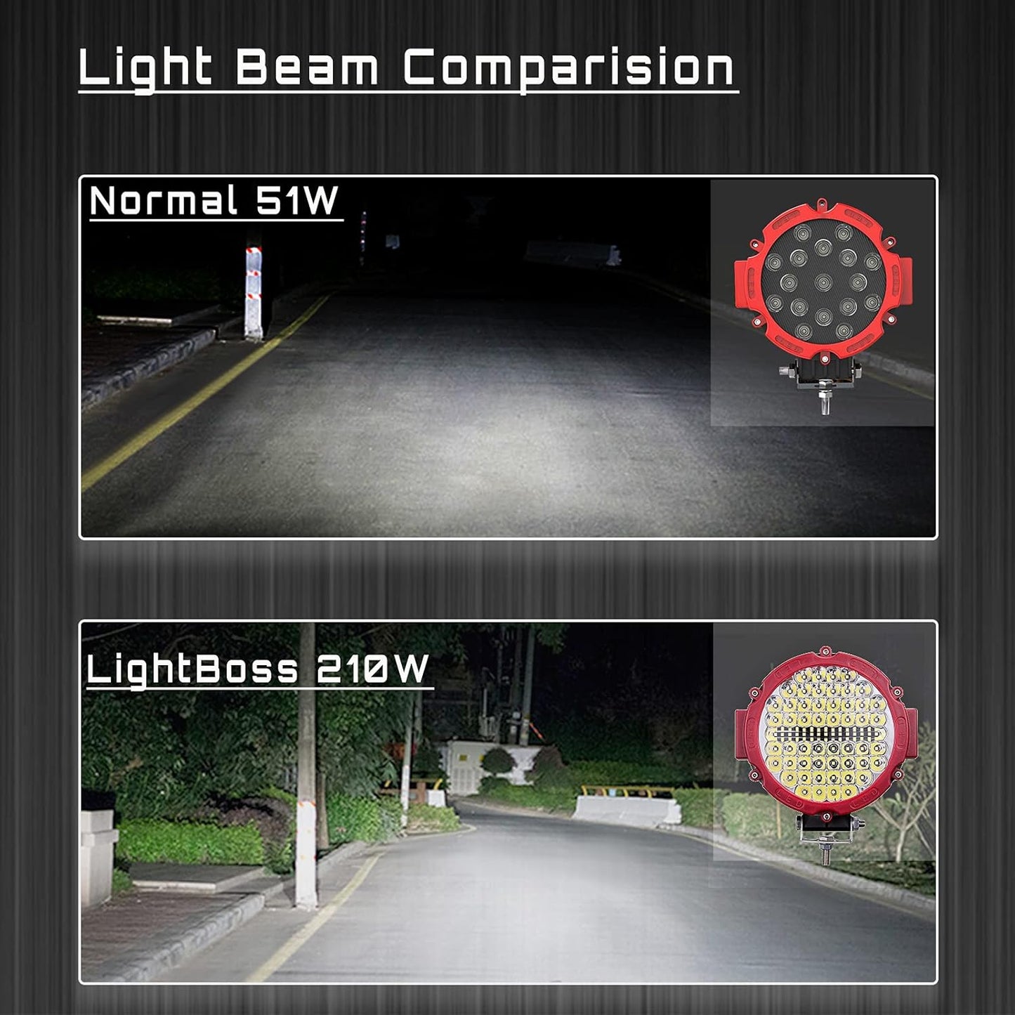 Round LED Light Pods, 7 Inch 120W 10000lm LED Off Road Driving Auxiliary Fog Lights 12V 24V for Trucks ATV SXS RZR UTV Golf Cart 4x4 Car Offroad Lighting Waterproof (2 Pack)