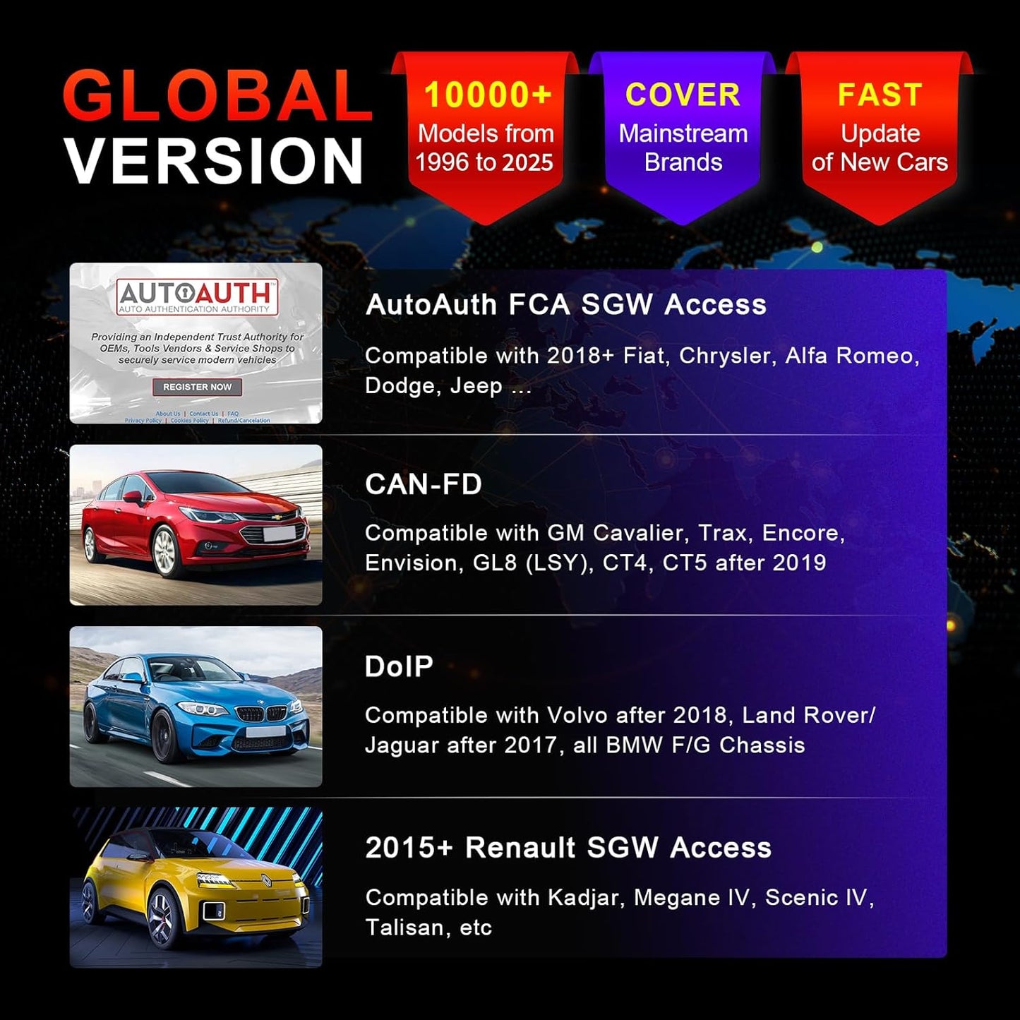 OTOFIX D1 Lite 2025 Bidirectional Scan Tool, 2 Years Free Update, 38+ Services, All System Diagnostic Scanner, Active Tests, AutoAuth FCA SGW, AutoVIN, CAN FD & DoIP, 99% Car Coverage