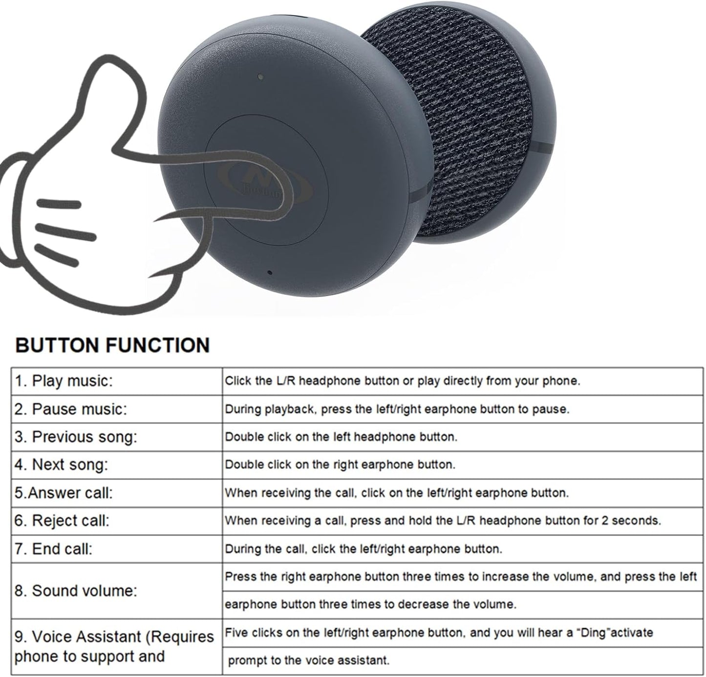 Outdoor Sports Ski Helmet Headphones/Bicycle Helmet Headset- Chips 5.3 - True Wireless Bluetooth Helmet Speakers for Skiing, Snowboarding Mountain Biking, and Climbing Helmet