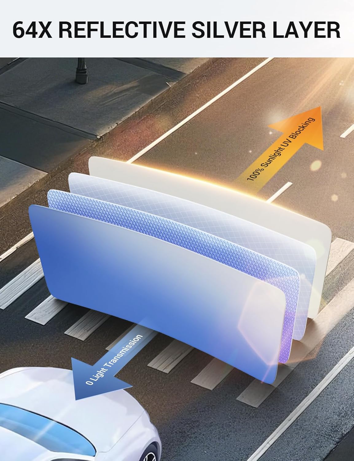 Proadsy for Subaru Outback 2020-2025 Windshield Sun Shade 4-Layer Foldable Front Sunshade Protector Sun Visor Blocks UV Rays Keep Car Cooler