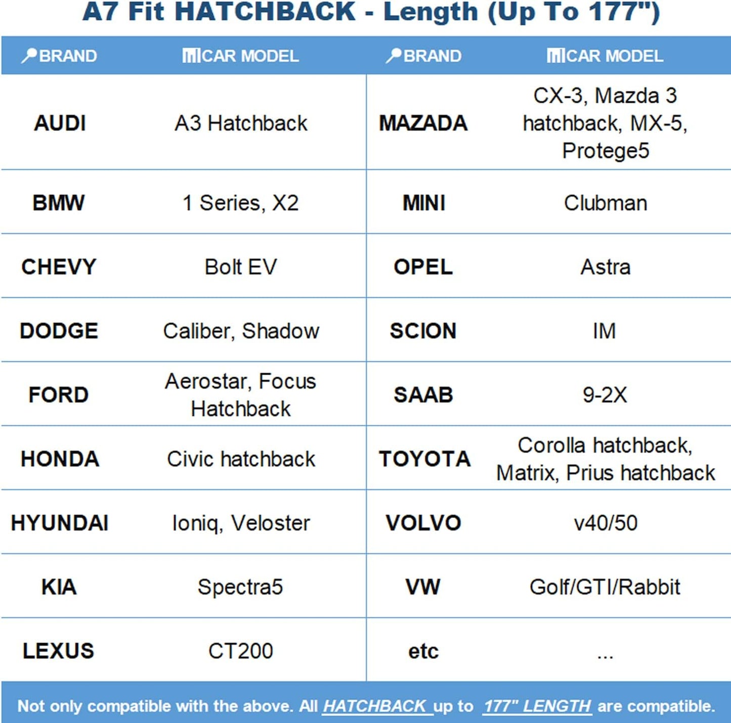 Autsop Car Cover Waterproof All Weather,12-Layer Car Covers for Automobiles Outdoor Heavy Duty Full Exterior Covers for Hatchback(Up to 177 inch)