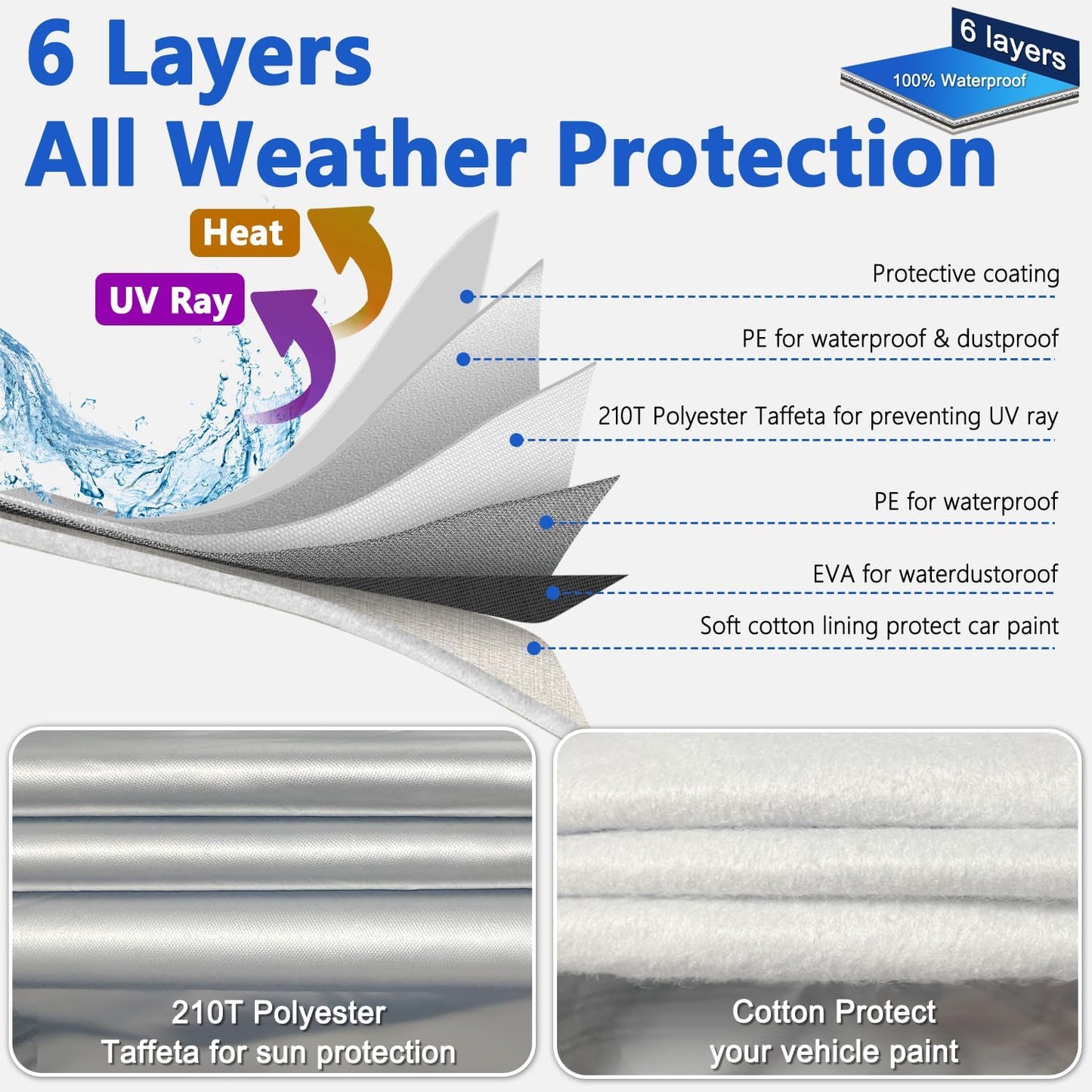 Car Cover for 2014-2025 Mini Cooper/Cooper S/Hardtop/Clubman/Countryman 4 Door,Full Exterior Car Covers for Automobile All Weather Waterproof Heavy Duty,Zipper/Cotton UV Proof Custom fit【210T Taffeta】