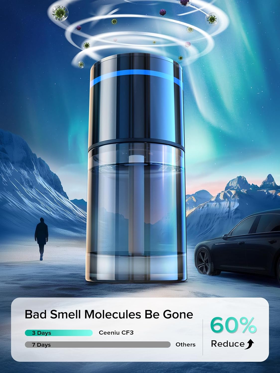 Ceeniu New Smart Car Air Freshener, 135ml Last 6 Months, Auto ON/OFF Car Freshener Long Lasting, Multi-mode Adjustable, Ambiance Light, Natural French Fragrance, CF3 Aroma Diffuser, Mint Ice Scent