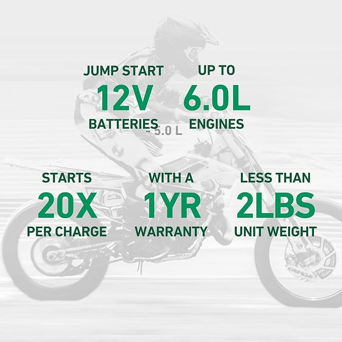 Battery Tender Charge N Start 4120 - Smart 12V/4 AMP Battery Charger and 1200 AMP Jump Starter Combo | 2-in-1 Battery Maintainer for Cars, Motorcycles, ATVs (USA Engineered)