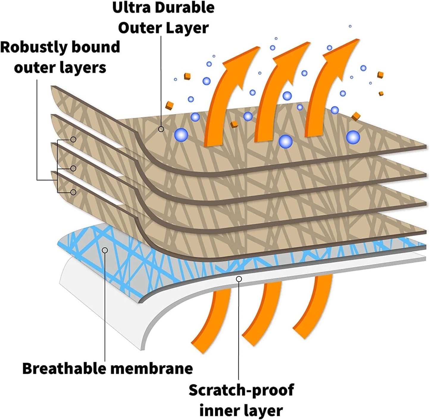 Supreme Full Car Cover – for Pontiac Chieftain 1956 1957 Station Wagon 4-Door Semi Custom Fit Waterproof Full Coverage All Weather Windproof Dust Proof Indoor Outdoor Automobile