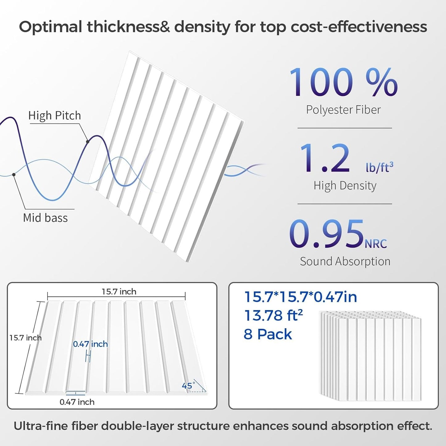 8 Pack Large Soundproof Wall Panels, 15.7 x 15.7 x 0.47 in Sound Proof Foam Panels for Walls, 1.2lb/ft³ High Density, Thicker 0.47in, Acoustic Panels, Sound Dampening Panels White