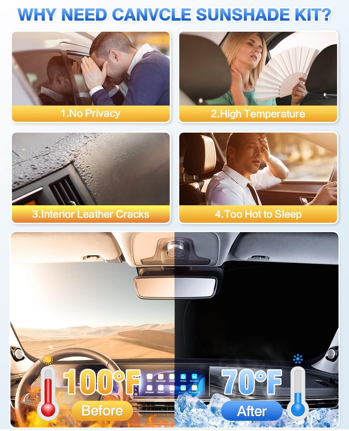 Windshield Sun Shade for 2021-2025 2026 Ford Bronco 4 Door Side Rear Window Shade Cover Sun Visor Shield Privacy Protection Keep Vehicle Cool Black 7PCS