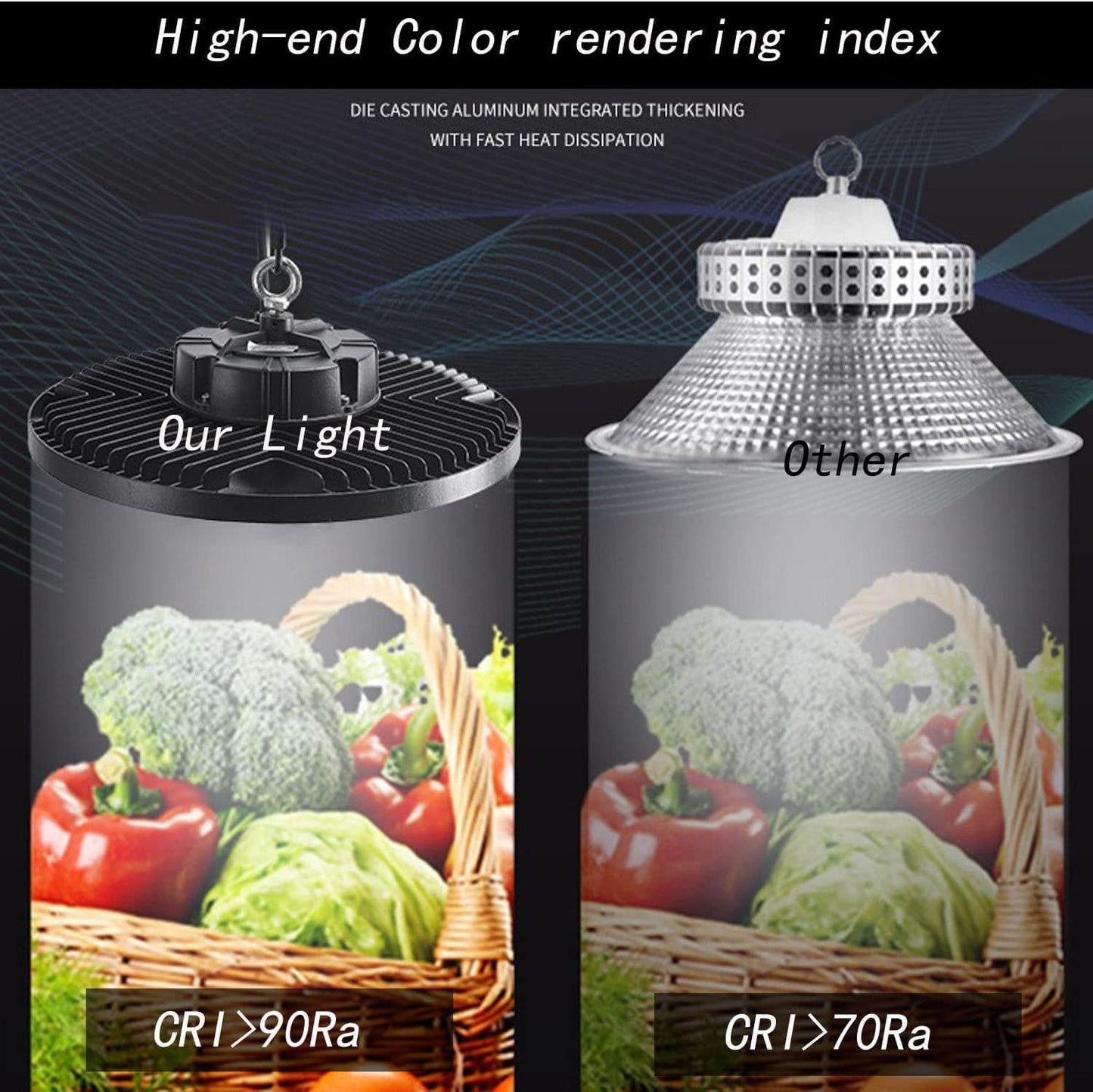 150W UFO LED High Bay Light, (150W-1Pack)