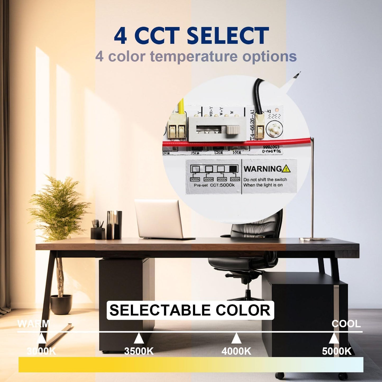 3PK 8FT LED Shop Light, Led Garage Ceiling Lights, LED Workbench Light，LED Wraparound Light Fixture,Suface Mount,Office Ceiling Light for Garage, Office, Kitchen