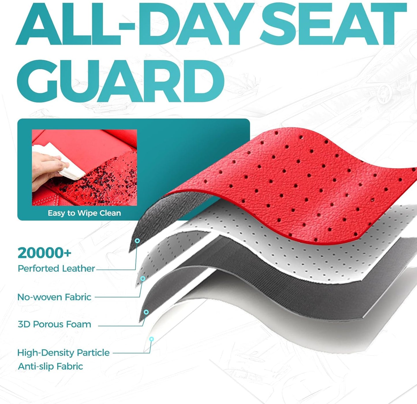 for Toyota Camry Seat Covers LE SE SE Nightshade 2018 2019 2020 2021 2022 2023 2024 - Waterproof Luxury Leather Seat Covers for Cars, Custom Fit Car Seat Covers Full Set, Red Not for Hybrid