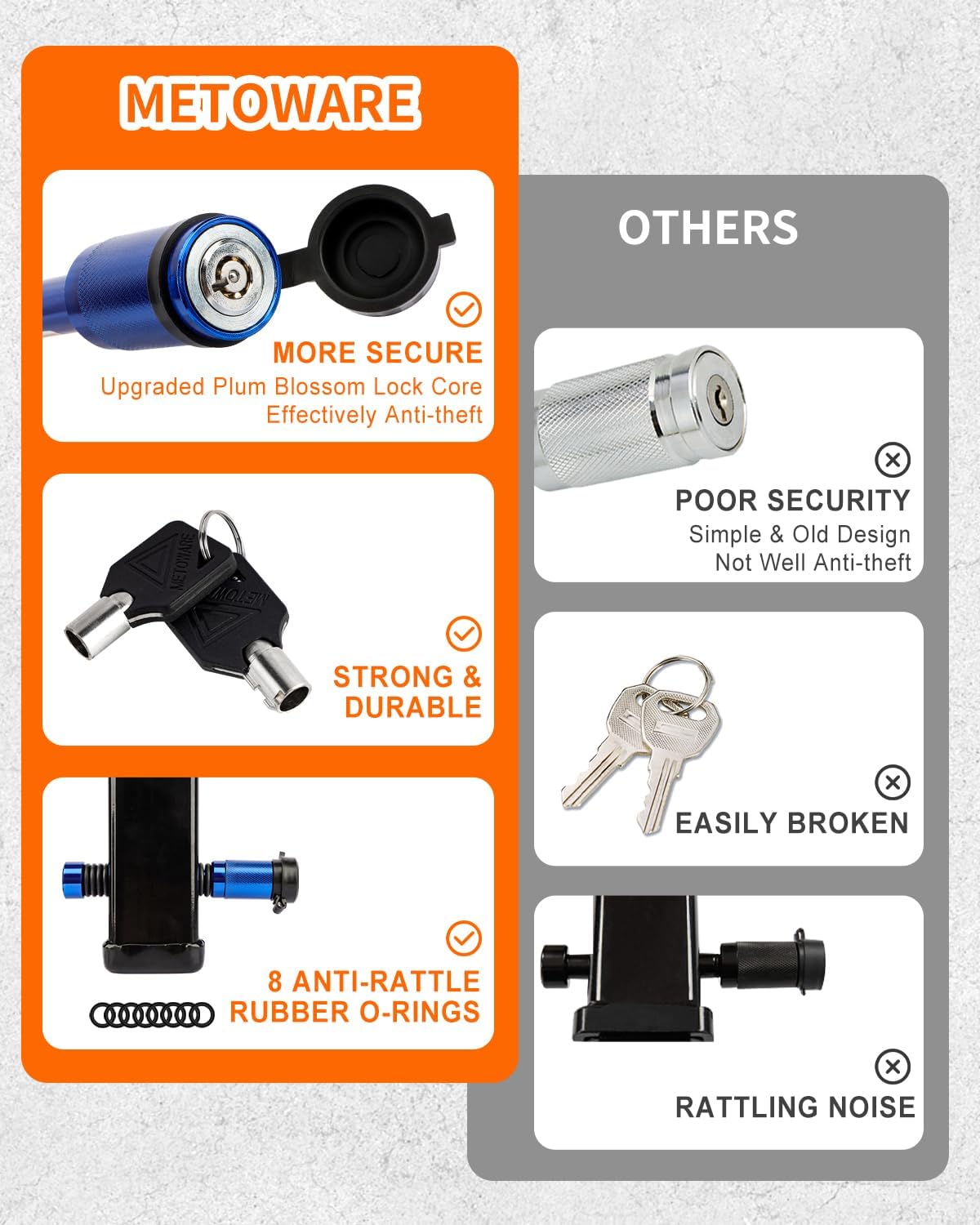 METOWARE Trailer Hitch Lock, Tailer Receiver Lock Fits Class III/IV, 2", 2-1/2" Hitch Receiver with 5/8" Dia Pin and 8 Rattle Rubber O-Rings, for Trailer, Truck, Car, Boat (Blue)