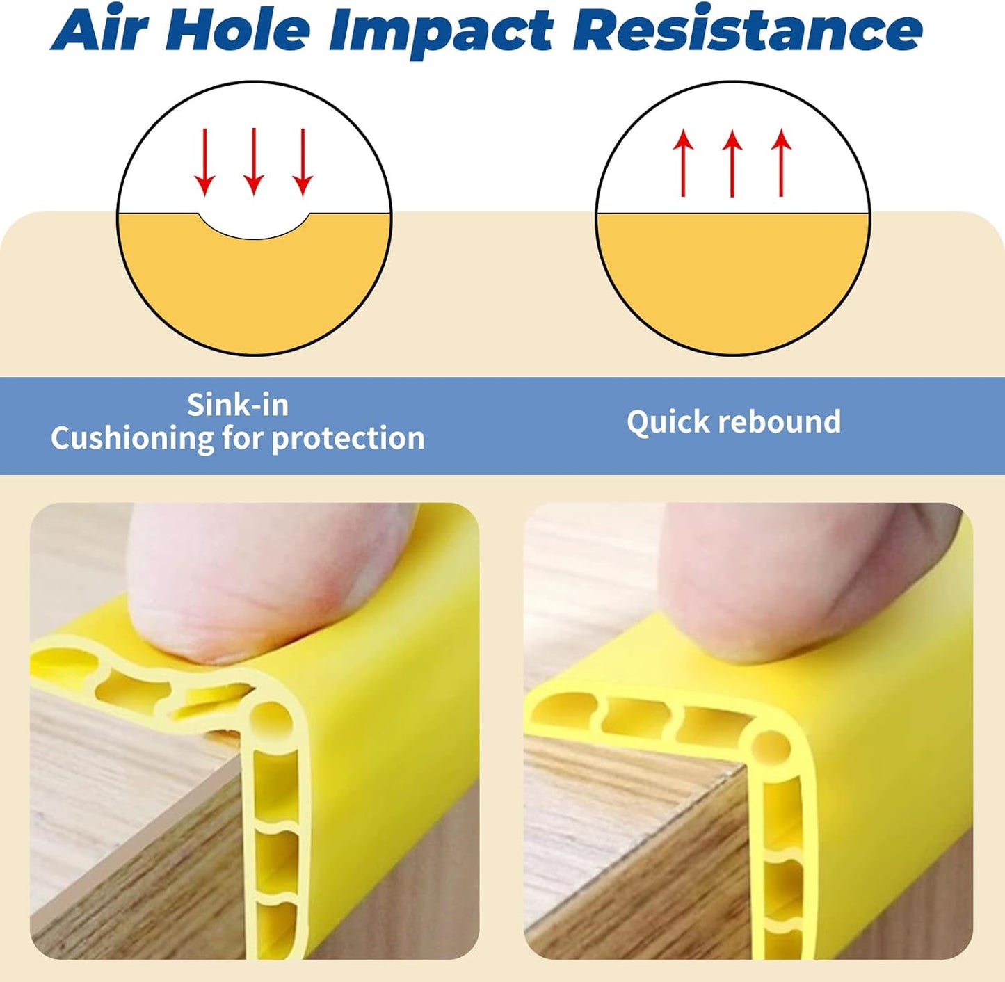 Wall Corner Edge Protector - 1x1x36 inch Baby Proofing Corner Guards, Self-Adhesive Furniture Edge Strips, for Home, Kindergarten, Office, 5 Pack (36" L x 2" W x 2" H, Gray, 5)