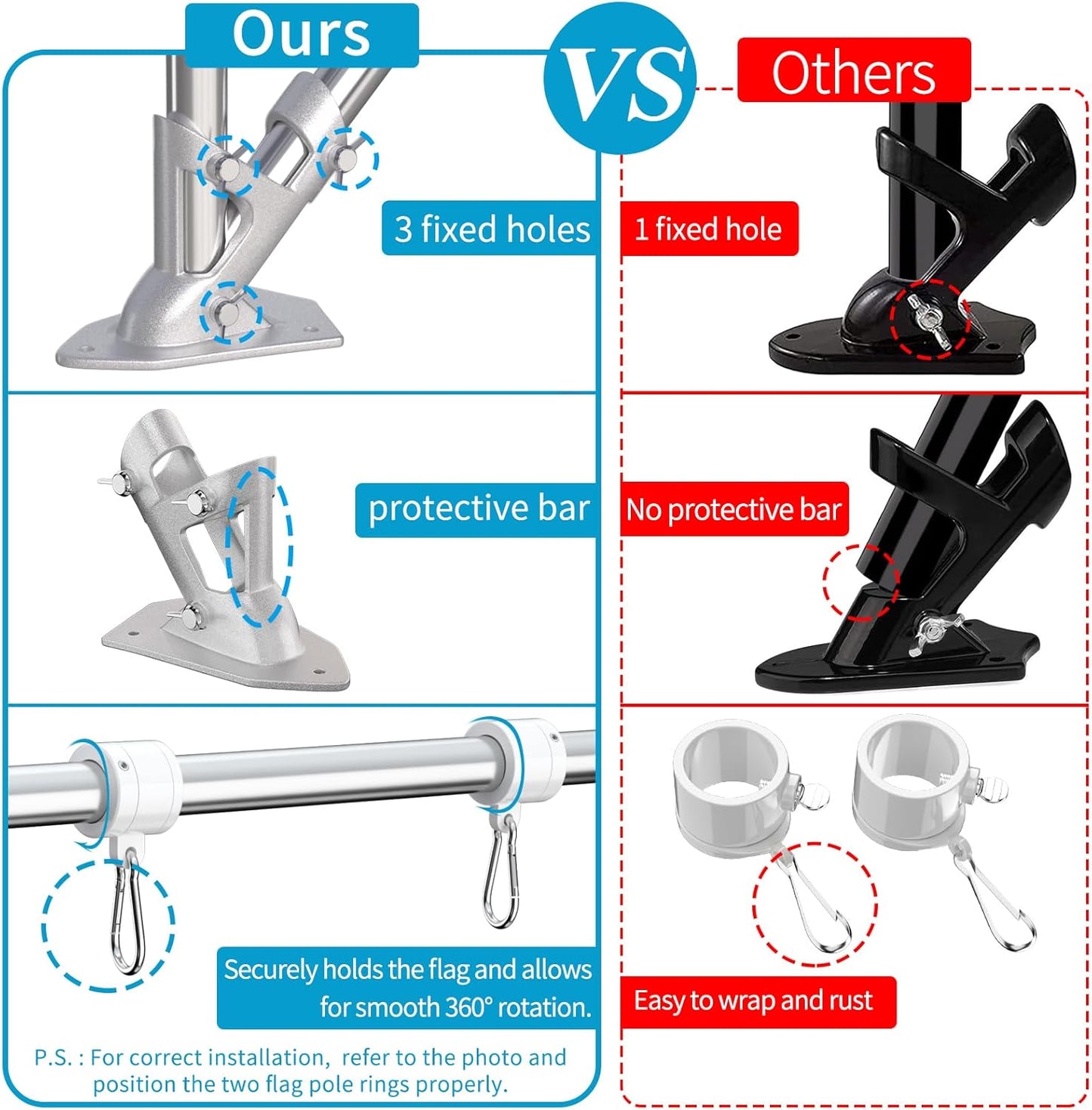 ZMTECH Flag Pole - Upgraded Bracket, 6 FT Stainless Steel Flag Poles for Outside House, Residential or Commerical, Tangle Free Flag Pole Kit for American Flag (Without Flag, Silver)