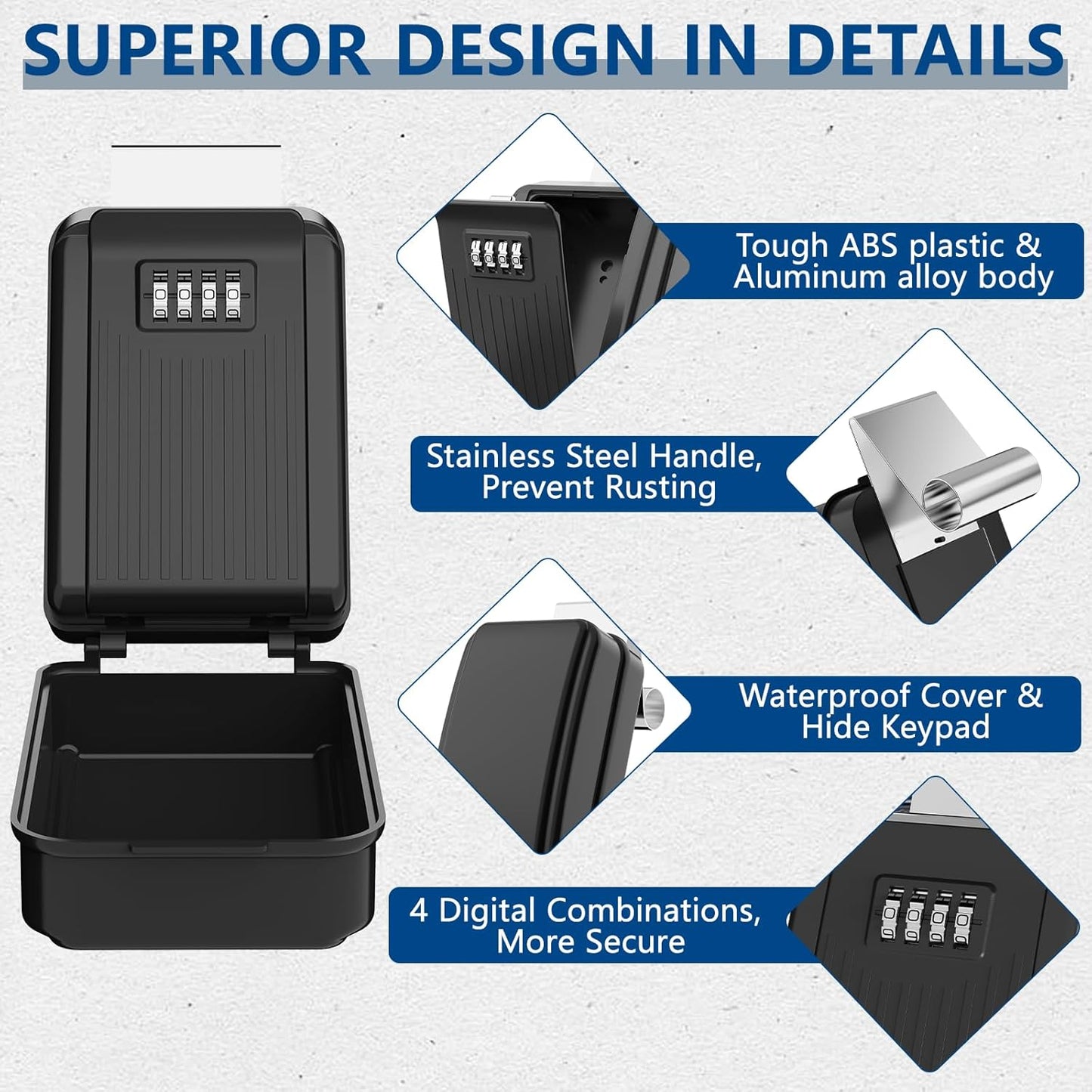 Car Window Lock Box for Turo, Car Key Lock Box with Key Labeling Tag, Car Lock Box Fit for Ride Share, Turo, GetAround, Larger Capacity, Weather-Proof Protective Cover(New Version)