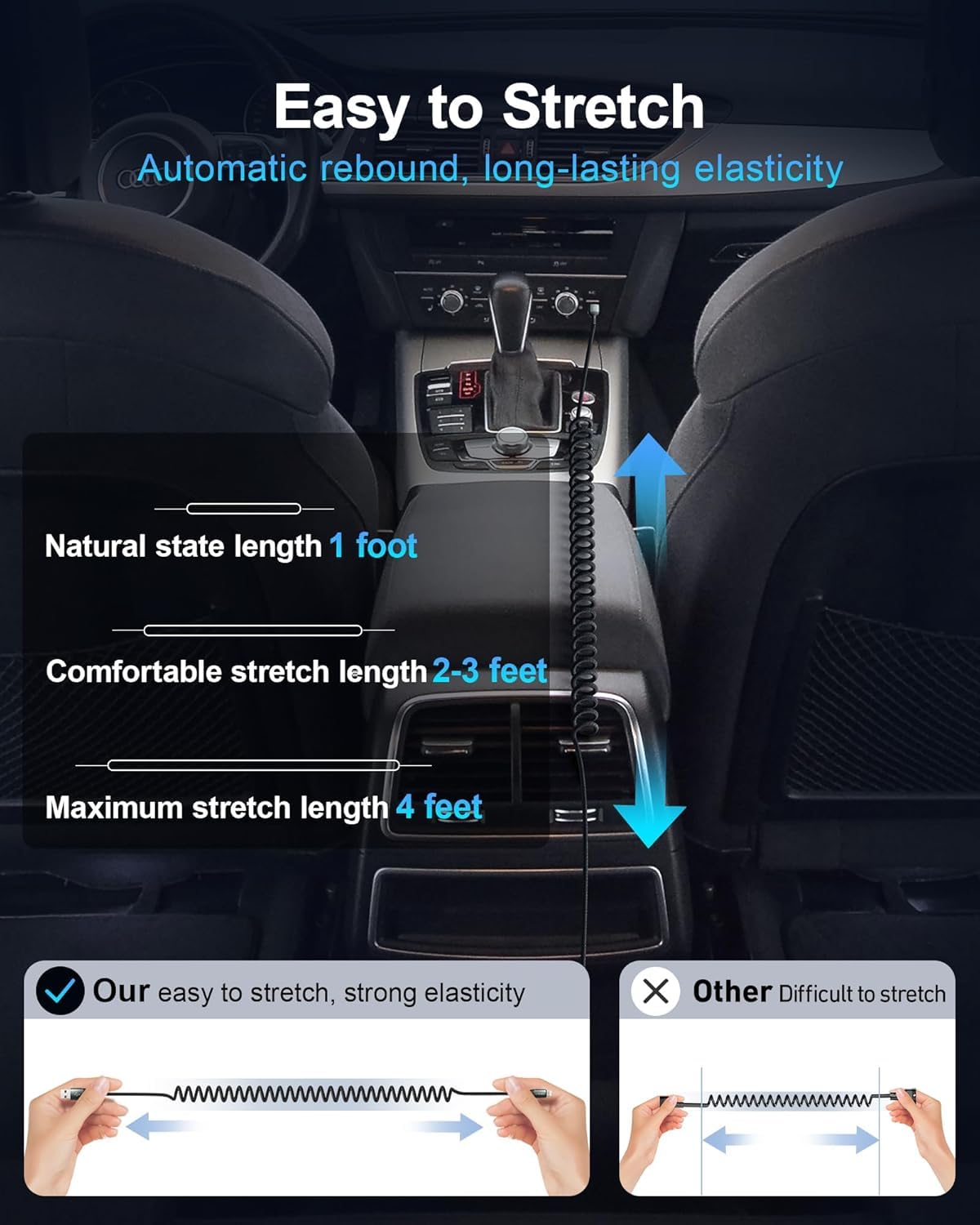 USB A to USB C Cable 3FT/6FT, Coiled USB C Cable for Car, 66W USB C Cable Fast Charging 3A USB C iPhone Cable Compatible with iPhone 16/15/Samsung Galaxy S20 S10 Plus Note 10 9 and More USB C Devices