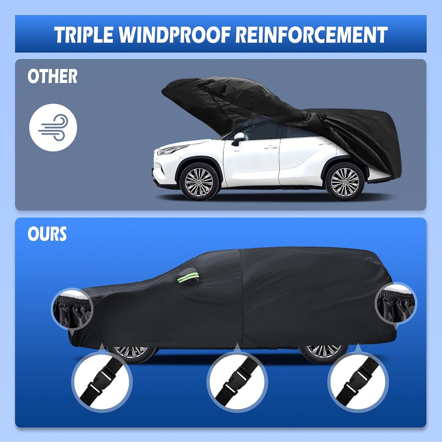 Car Cover Custom Fit for Toyota Highlander 2001-2025, Migaven Waterproof Full Exterior Cover Sun Rain Protection with Door Zipper and Cotton Lining