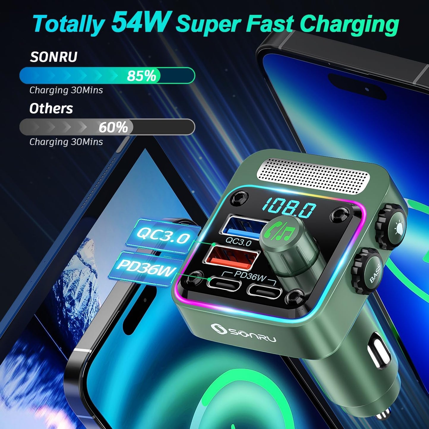 Bluetooth 5.3 FM Transmitter Car Adapter - SONRU Car Charger 54W [PD 36W & QC3.0 18W], Wireless FM Radio Transmitter [HiFi Treble & Bass Player], 5 Colors LED Backlit, Hands-Free Calling, U-Disk