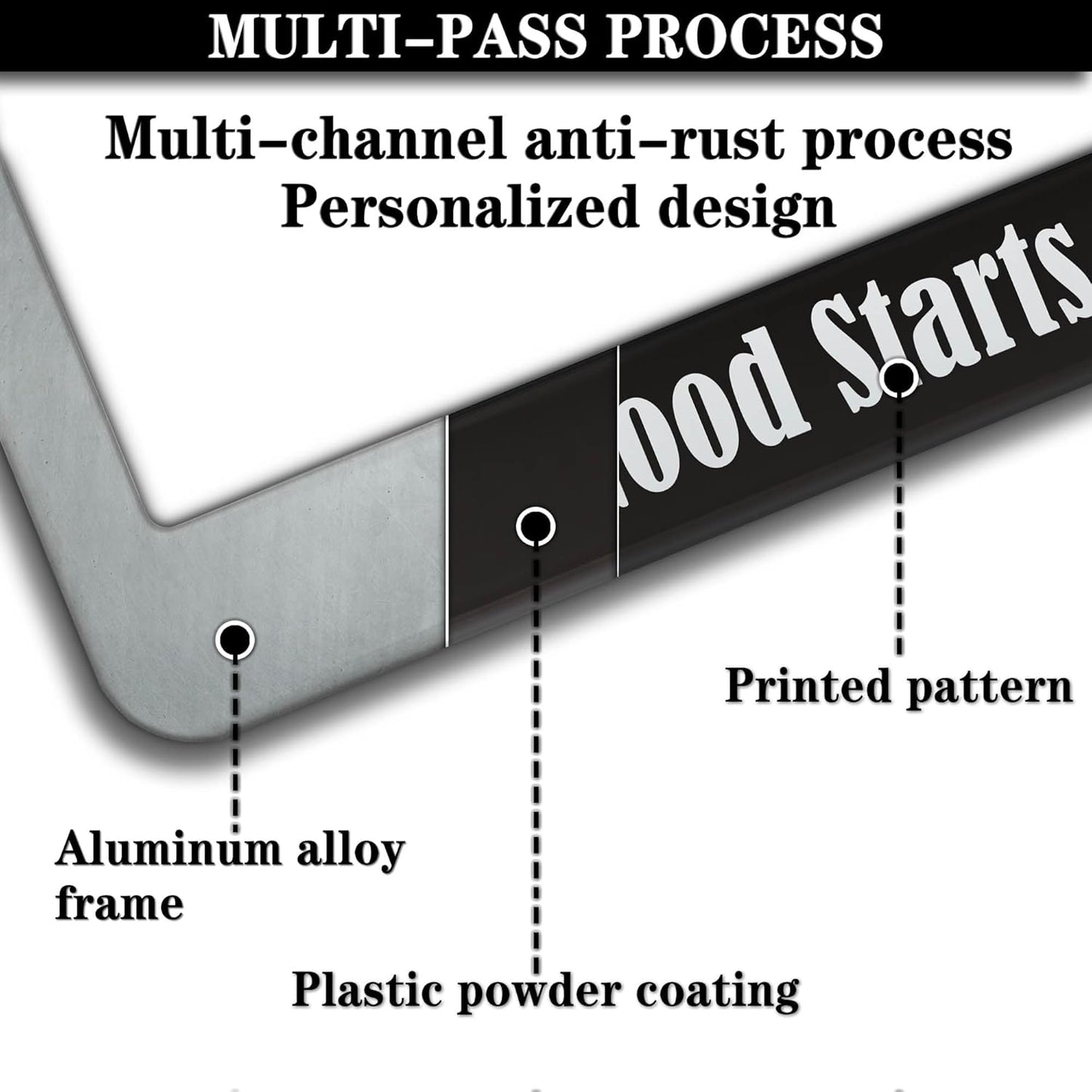 License Plate Frames Black and White Fun License Plate Frame Cover Nothing Good Starts in a Getaway Car Universal Aluminum Car Accessory 2 Pack with Screw Covers Set