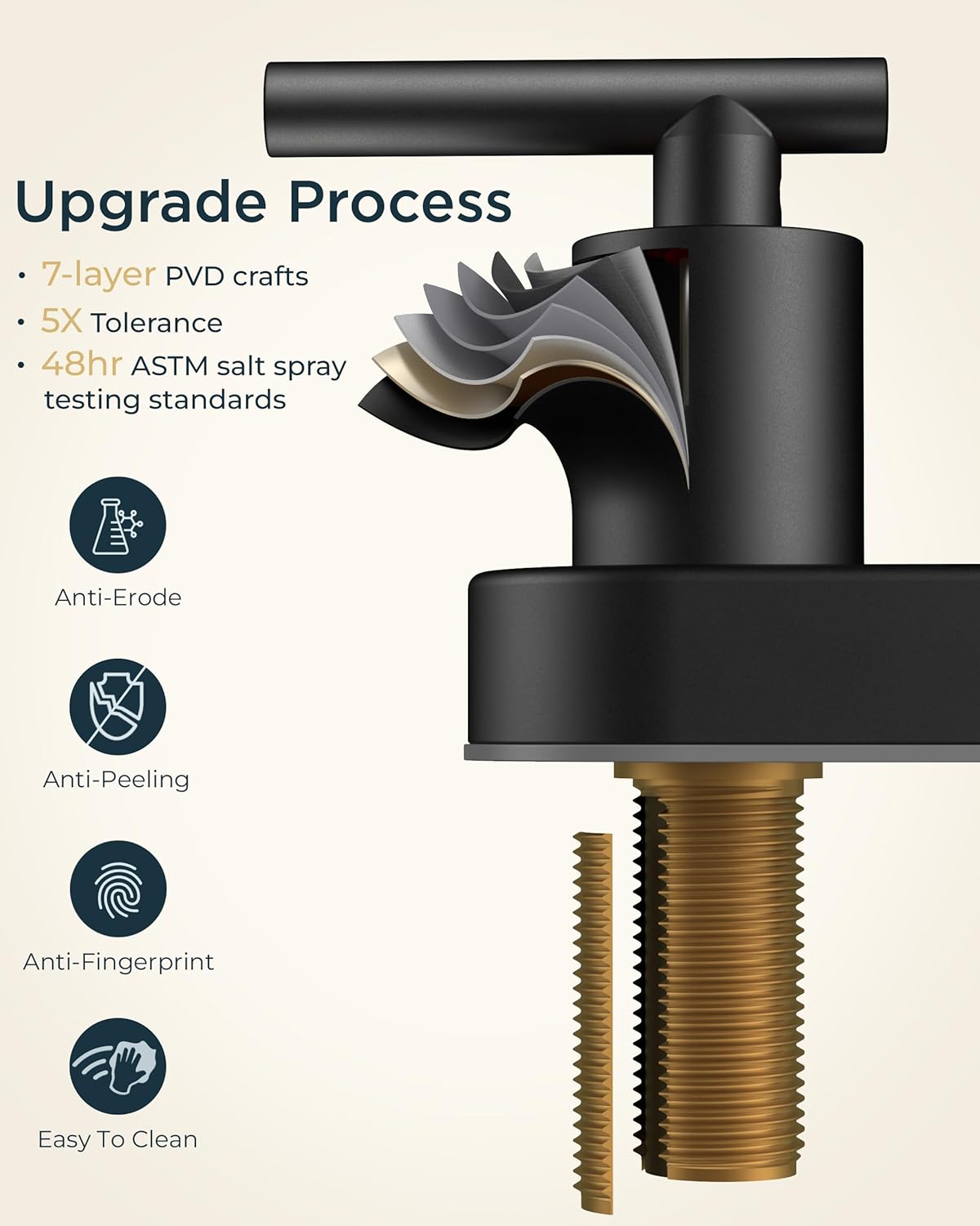 FORIOUS 4 Inch Centerset Bathroom Faucet Black 2 Hole, Two Handle Matte Black 4 Inch Faucet for Bathroom Sink Centerset with Metal Dain, Supply Line, and 360° Rotating Spout Rv Basin Tap