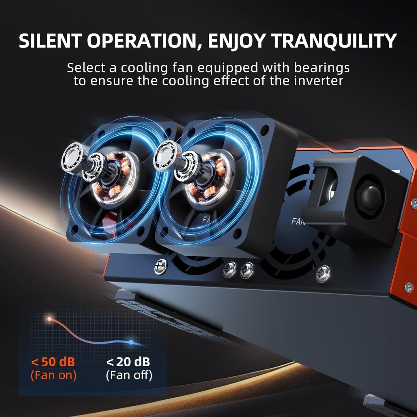 3080 Watt Pure Sine Wave Inverter, Equipment GFCI, 12V DC to 120V AC Converter Built-in 5V/2.1A USB Port for Off-Grid Solar Car RV Truck Boat with Wire Remote Monitor, Pre-Charge Function