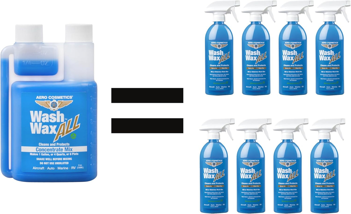 Wet or Waterless Car Wash Wax 8oz Concentrate [Makes 1 Gallon of Wash Wax ALL] Aircraft Quality for Car, RV, Boat, Motorcycle Use Anywhere, Anytime, Home, Apartments, School, Garage, Parking Lots