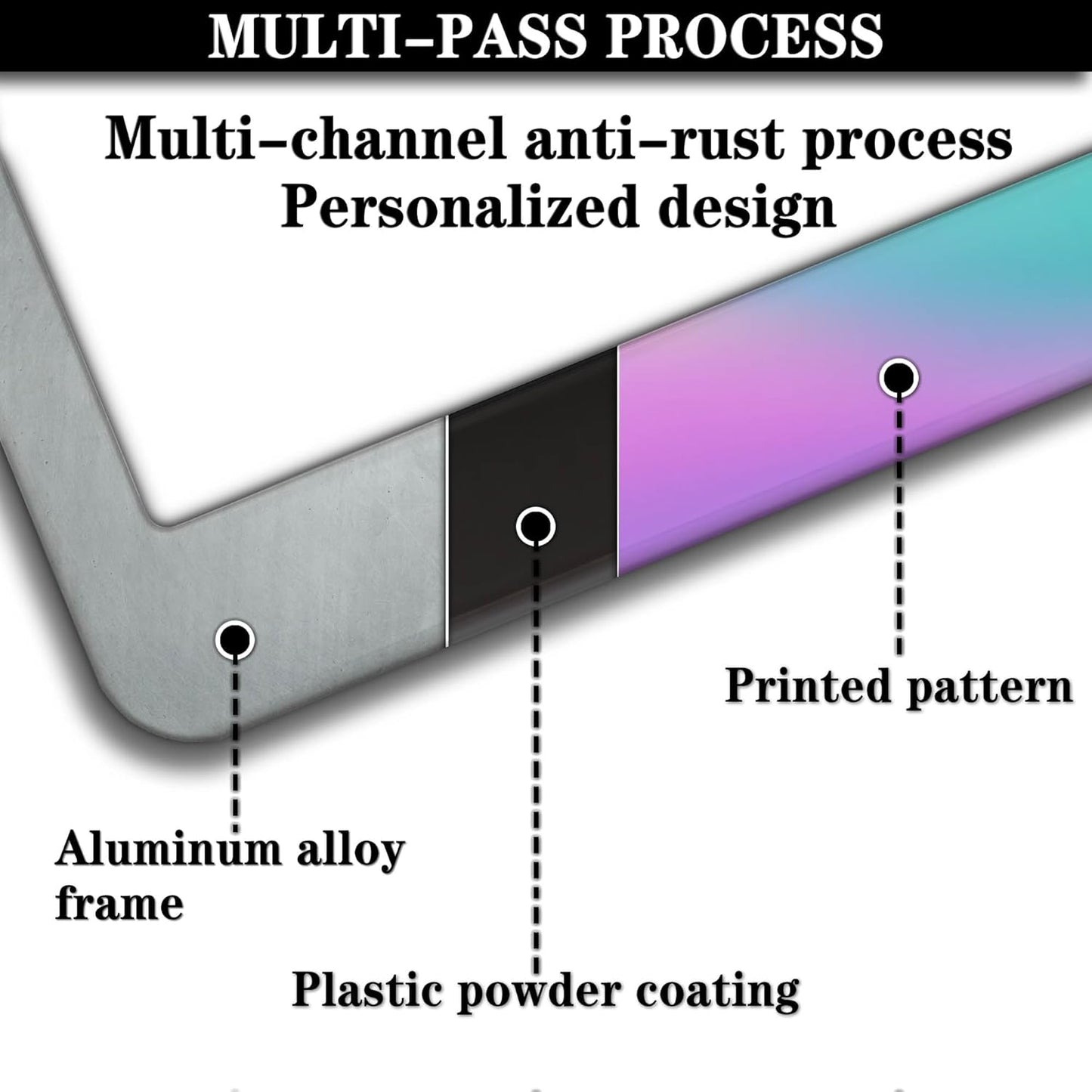 License Plate Frame Holder Rainbow License Plate Frames for Women Iridescent Women Universal Aluminum Car Accessory 2 Pack with Screw Covers Set