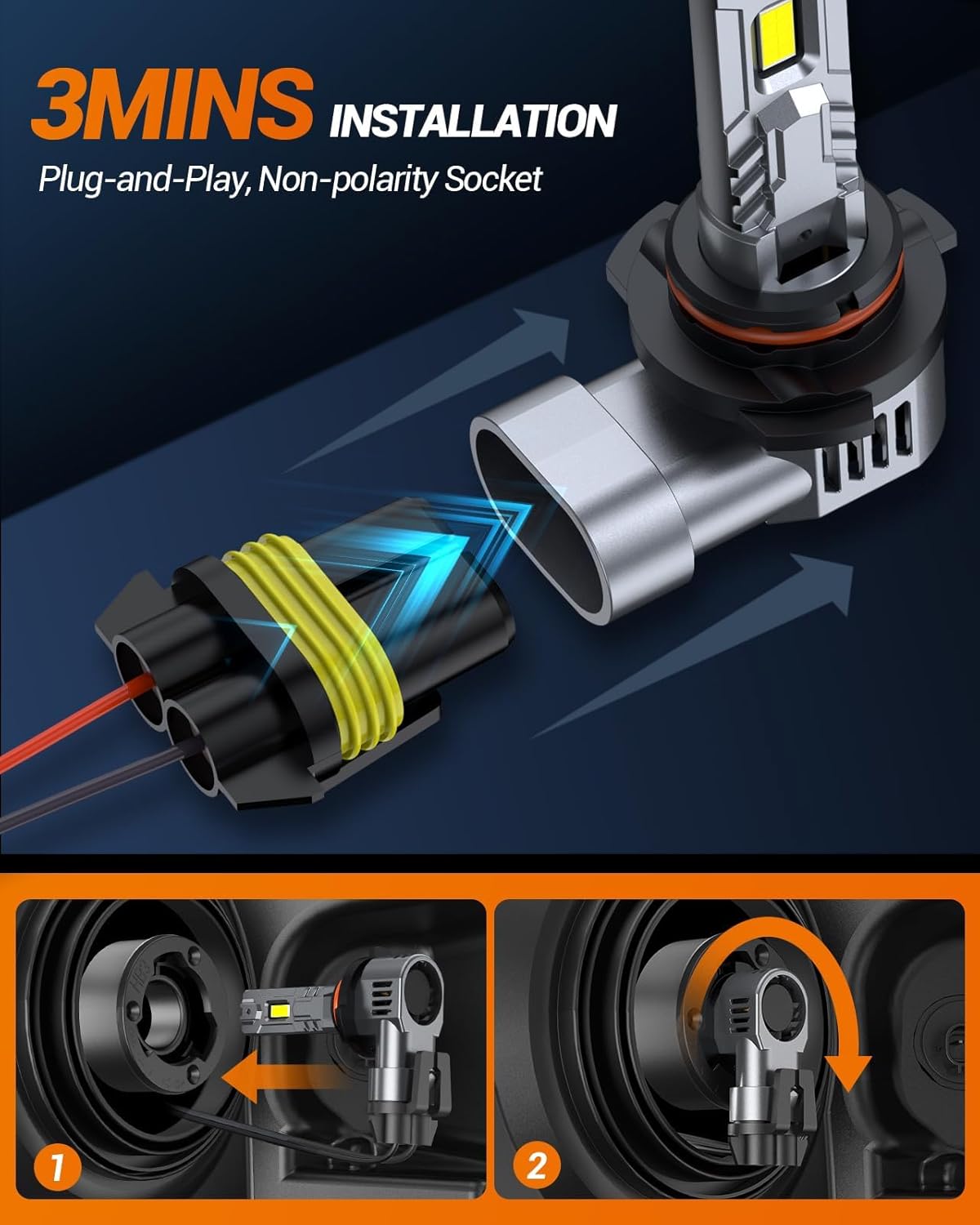 SEALIGHT 9004/HB1 Fog Bulbs, 1:1 Mini Size 50000LM 6500K Cool White 9004 Fog Bulbs, IP67, Plug-N-Play