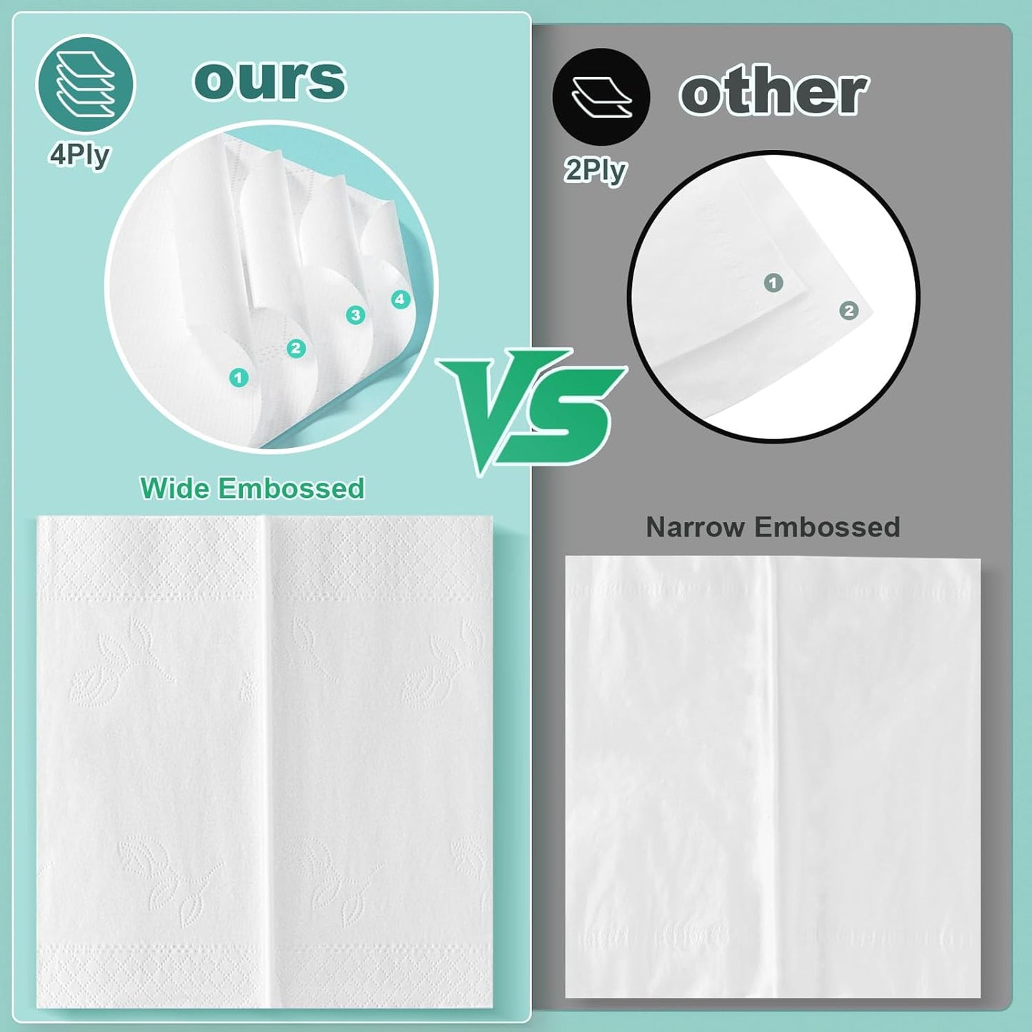 4-Ply Car Tissue Refills (960 Layers) - 8 Pack Travel Size Tissues, Soft & Strong Disposable Facial Tissues for Car, Office, Home - 240 Sheets