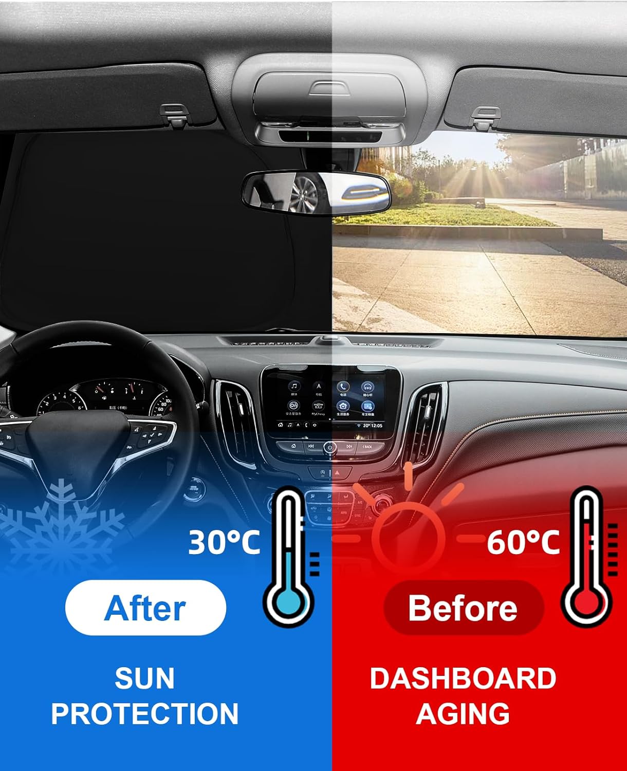 Windshield Sun Shade Sunshade Custom Fit for 2018-2023 2024 BMW 5 Series Windshield Cover for 5-Series 525i, 520i 528i 530i 535d 535i 550i Window Shade Sun Visor Protector 240T Refleactive Blocks UV