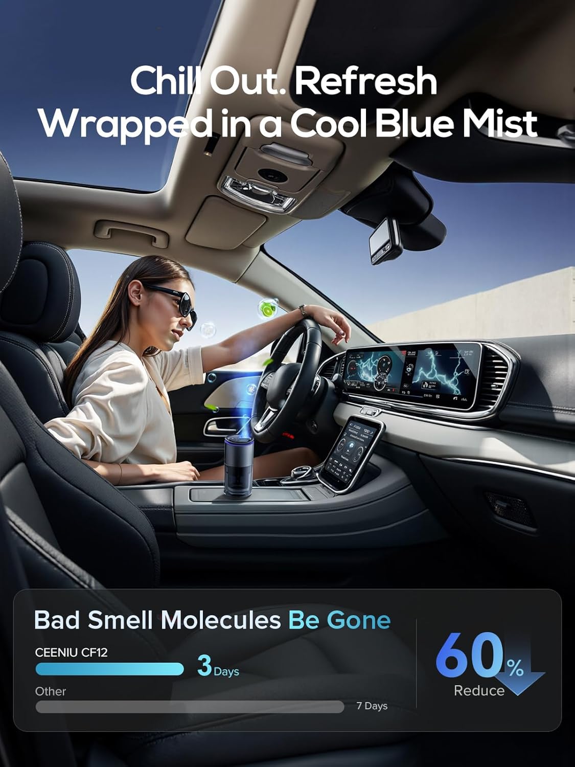 Ceeniu Smart Car Air Freshener, New Car Smell Scent, Enlarged Spray Nozzle, Advanced Ultrasonic Diffuser CF12 Pro, Auto On/Off, Adjustable Mode, 60-Day Powerful Battery, Ambient Light, Lasts 4 Months