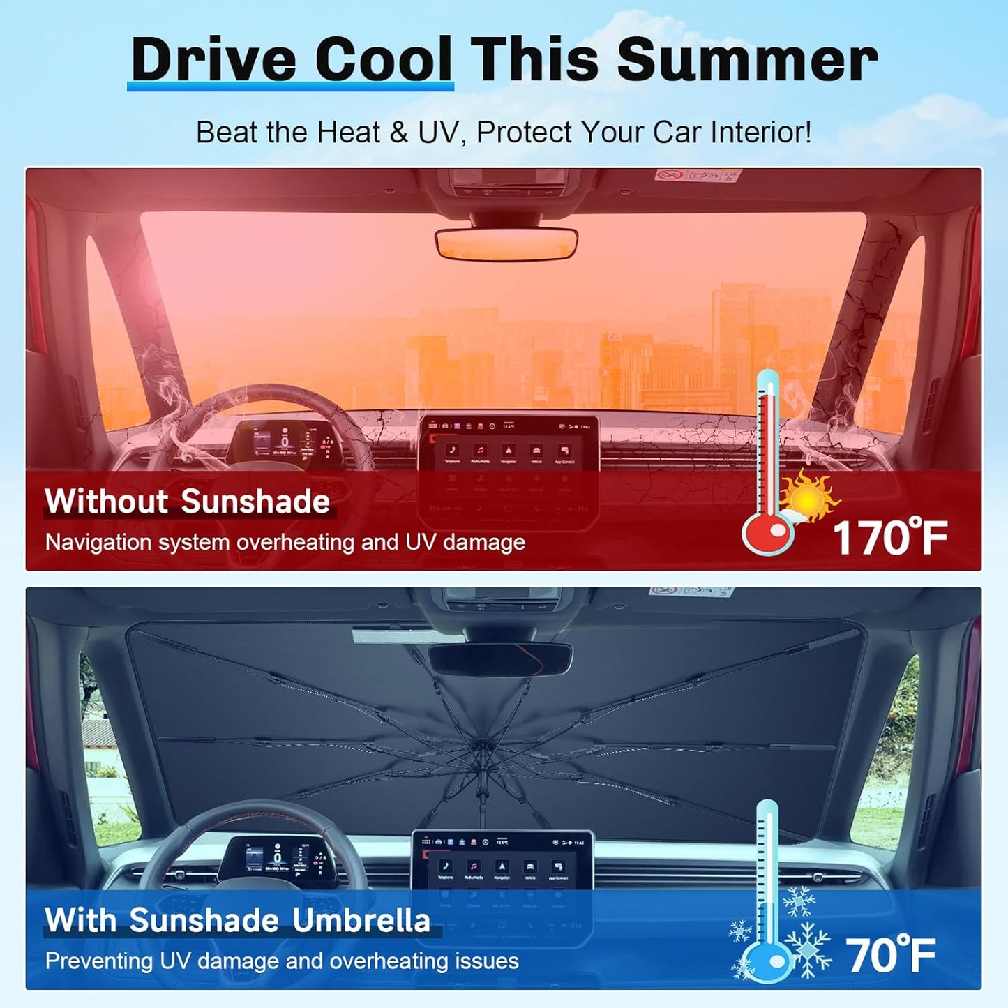 SXCY for 2023-2025 VW ID.Buzz Windshield Umbrella Sunshade [Easier Foldable] for 2025 VW ID.Buzz Accessories 2025 ID.Buzz Sunshade Umbrella for 2025 ID.Buzz Windshield Sun Shade Umbrella Protect