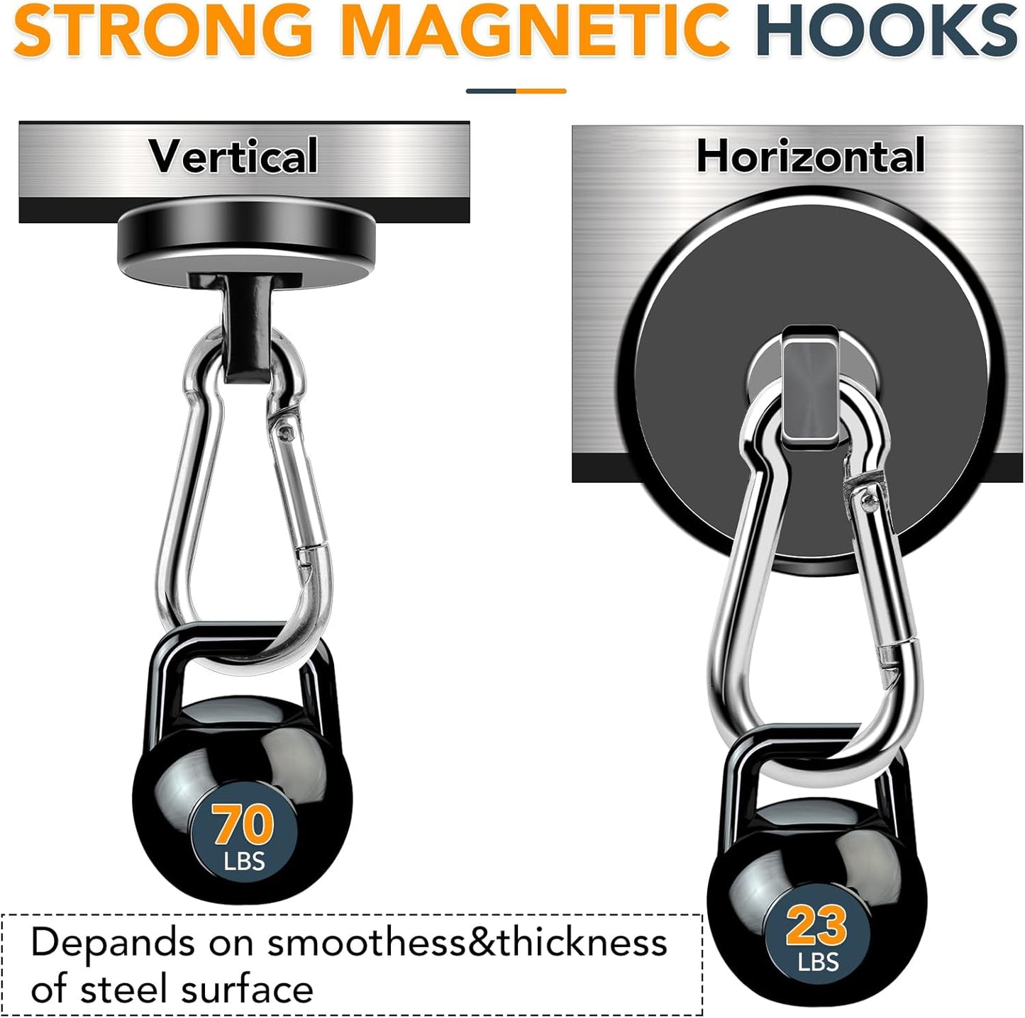 MIKEDE Magnetic Hooks Heavy Duty, 70LBS Strong Magnetic Hooks with Carabiner Hooks, Neodymium Black Magnets with Swivel Hooks Great for Hanging, Kitchen, Grill, Locker or Cruise Cabin - 10 Pack