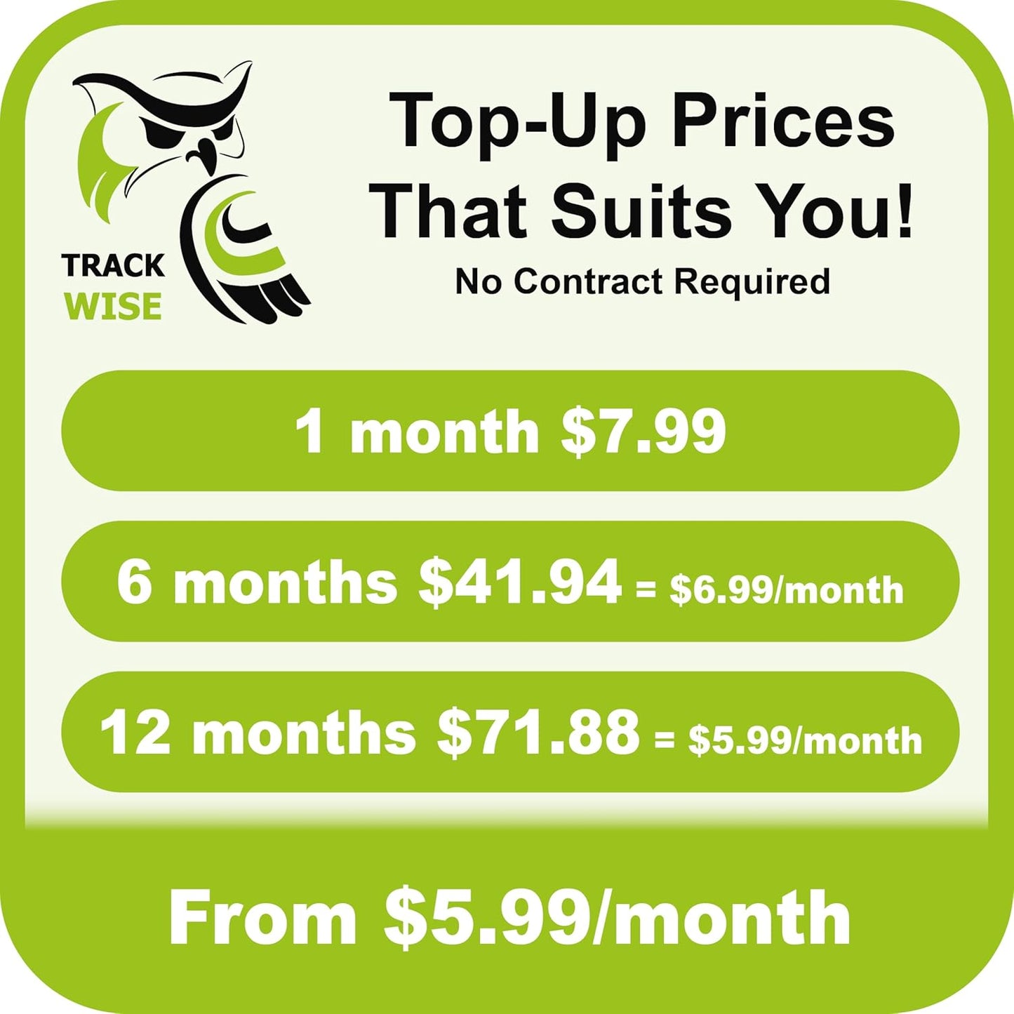 4G OBD2 GPS Car Tracker – Real-Time 10-Second Updates, Route History, Speed Monitoring, Geo-Fencing & Tamper Alerts – Plug & Play Vehicle Tracking Device