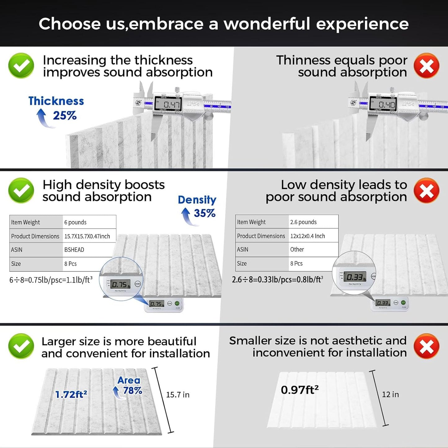 12 Pack Large Soundproof Wall Panels, 15.7 x 15.7 x 0.47 in Sound Proof Foam Panels for Walls, 1.2lb/ft³ High Density, Thicker 0.47in, Acoustic Panels, Sound Dampening Panels Gray