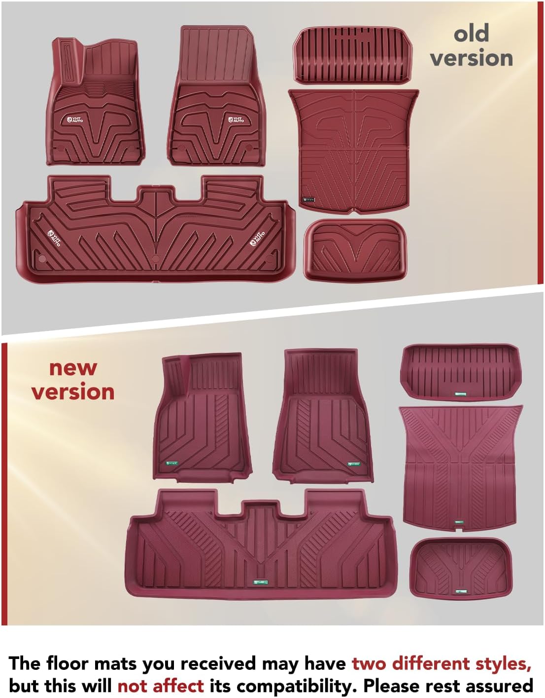 YHTAUTO Custom Fit Red Car Floor Mats for Tesla Model Y 2025-2020 5 Seater, All Weather TPE Car Mats Carpet, Front Rear Trunk Cargo Storage Liner Mats, Anti-Slip Waterproof, Set of 6