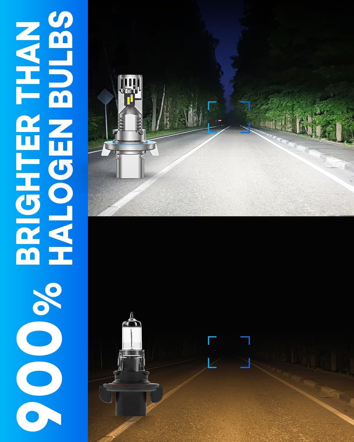 H13/9008 LED Bulb, Ultra Brightness, Real 1:1 Size Canbus Ready Wireless Plug and Play, 6500K White Fog Light Bulbs, Cooling Fan, 70000H Lifespan, Pack of 2