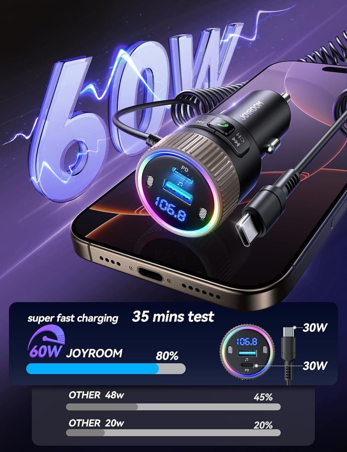 JOYROOM Bluetooth 5.4 FM Transmitter for Car, [60W PD 3.0] Bluetooth Car Adapter Fast Charging with USB C Cable, Cigarette Lighter Radio Music Adapter, Hands-Free Calling, Light Control, USB Drive