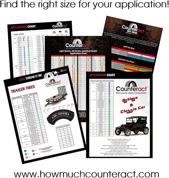 Counteract DIYDK-8 Do It Yourself Tire/Wheel Balancing Beads Dually Kit - Light/Medium Duty Truck Tires, (6) 8oz DIY Bead Bags, (6) Valve Caps and Cores, (1) Core Remover, Injector Bottle