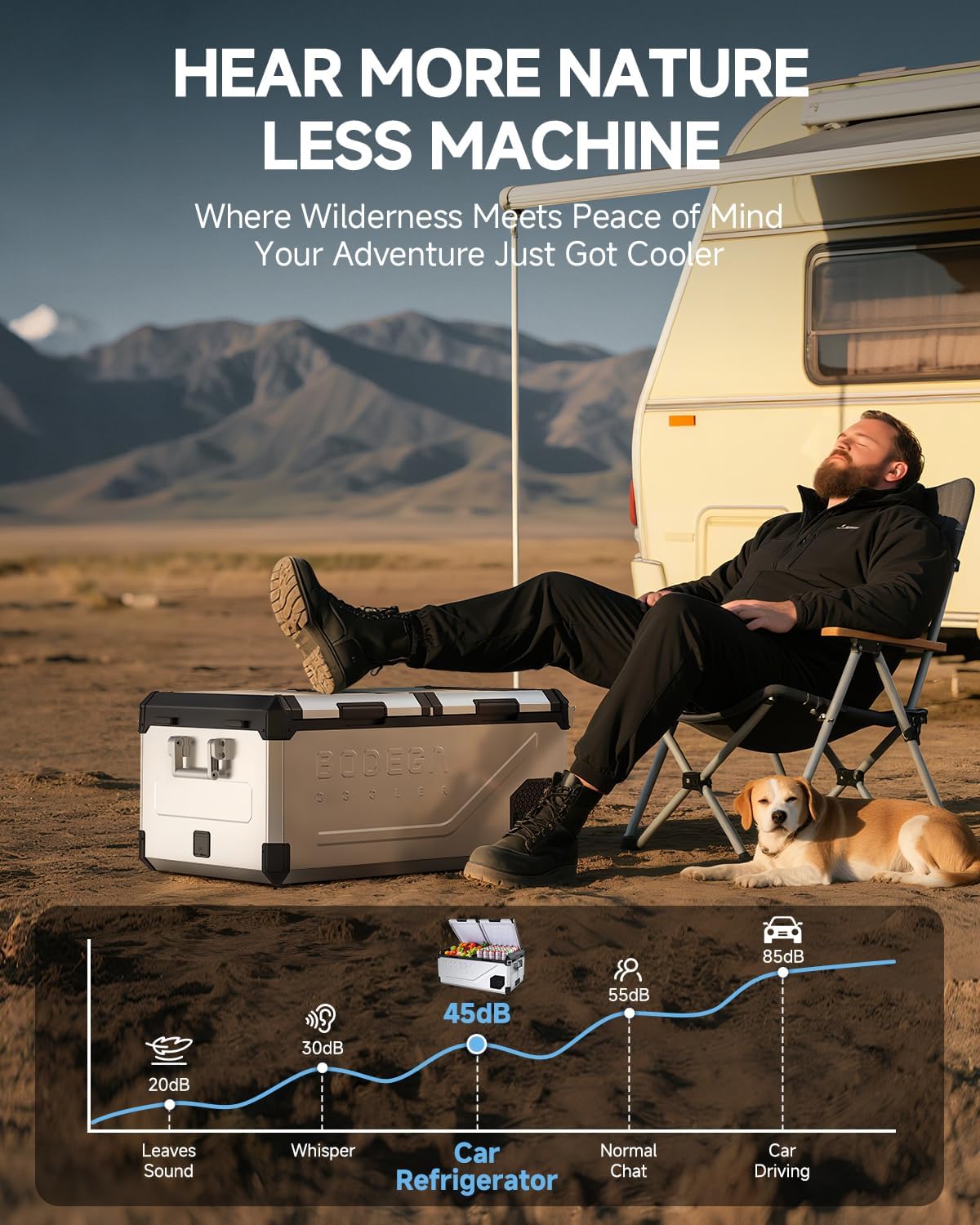 BODEGACOOLER 12 Volt Car Refrigerator, 79 Quart(75L) Portable Freezer Car Fridge Dual Zone With APP Control, -4℉-68℉ Electric Cooler, 12/24V DC and 100-240V AC, for Vehicles,Camping, RV, Outdoor