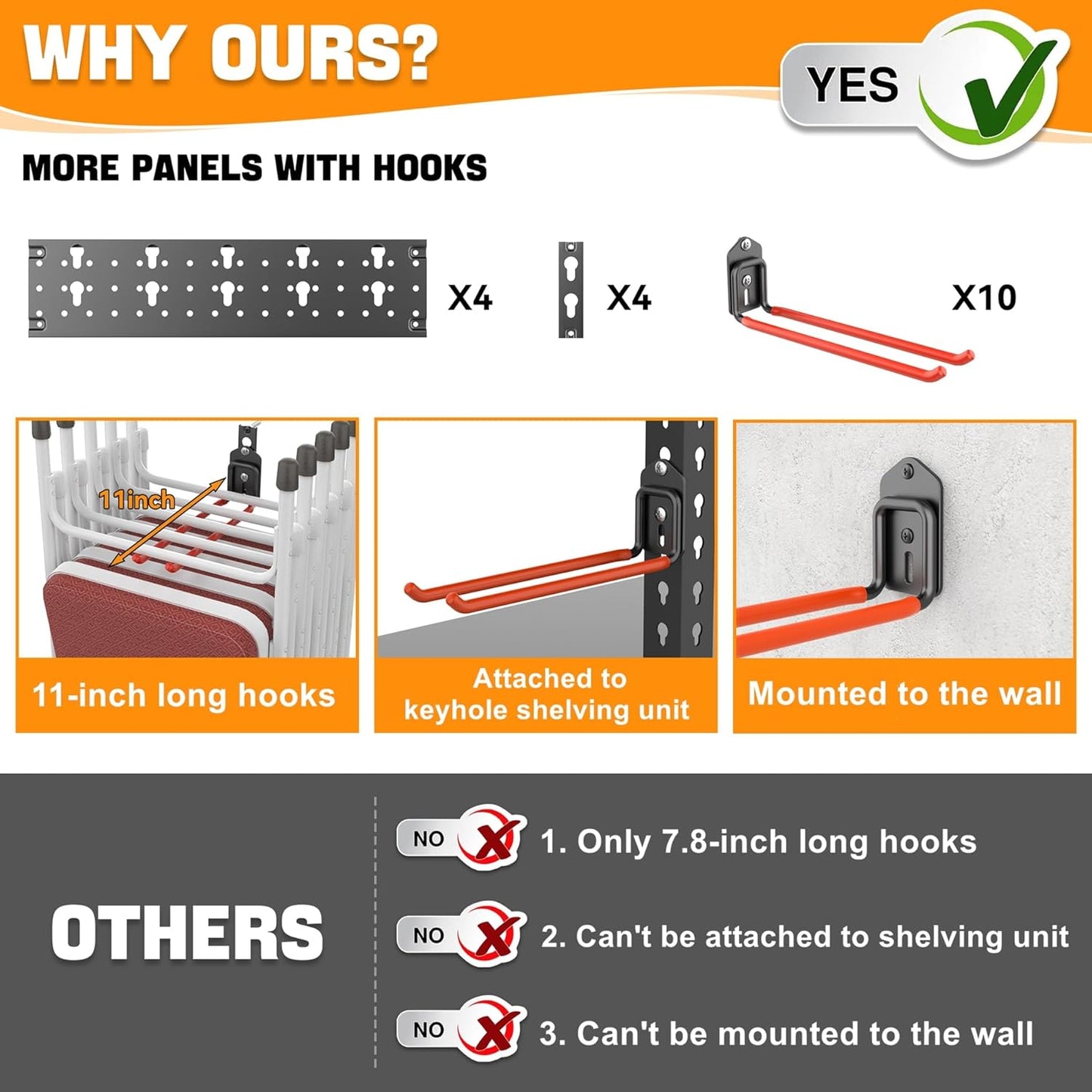 TORACK Garden Tool Organizer Wall Mount, Garage Folding Chair Storage Rack, Tools Rack for Shovels, Rakes, Broom, Ladders, Hooks for Keyhole Style Shelving Unit