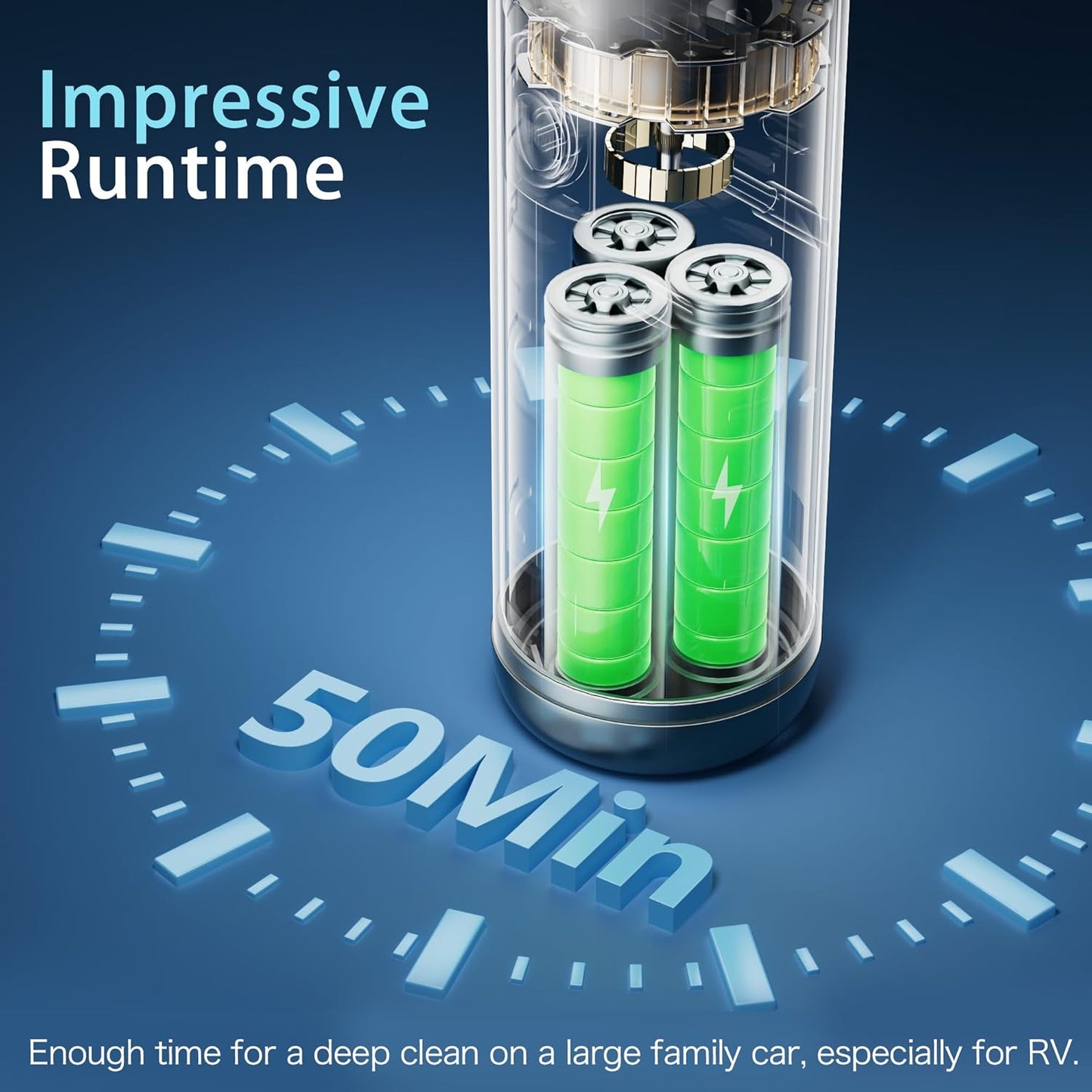 Car Vacuum, Car Vacuum Portable Cordless with 20000Pa, Car Vacuum Cleaner High Power, 50-Min Decent Runtime, Car Vacuum Cleaner with Flexible Attachments