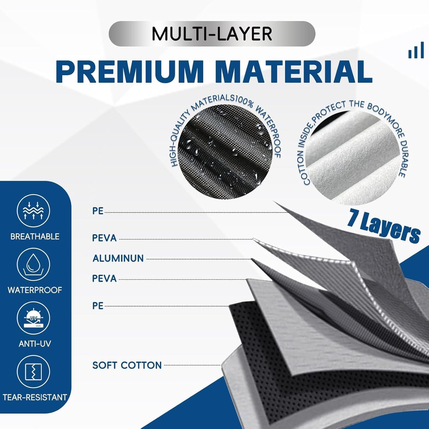 KouKou Truck Cover Waterproof All Weather, 7 Layers Heavy Duty Pickup Truck Cover Outdoor Length from 243 to 250 inches,Universal Fit SuperCrew Bed Ford F150 F250 F350,Nissan Titan,Toyota Tundra ect.