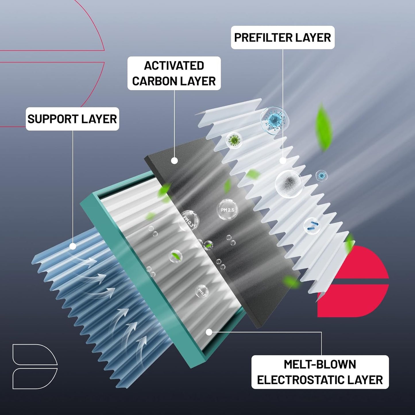 BDFHYK Cabin Air Filter with Activated Carbon Compatible with Chrysler 200 2015-2017, Compatible with Jeep Cherokee 2014-2018, Replace# CF12000, 68223044AA