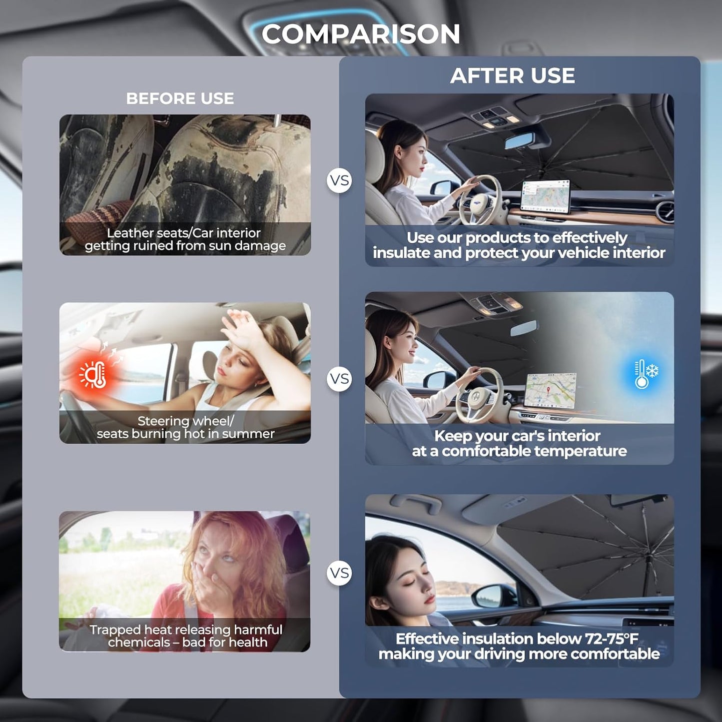 Windshield Sun Shade Umbrella for 2021-2025 Kia Sorento Accessories: Custom Fit 210T Silver, Foldable Sunshade Front Window Sun Visor, Blocks UV Rays, Keeps Car Cool for LX/S/EX/SX/X-Line