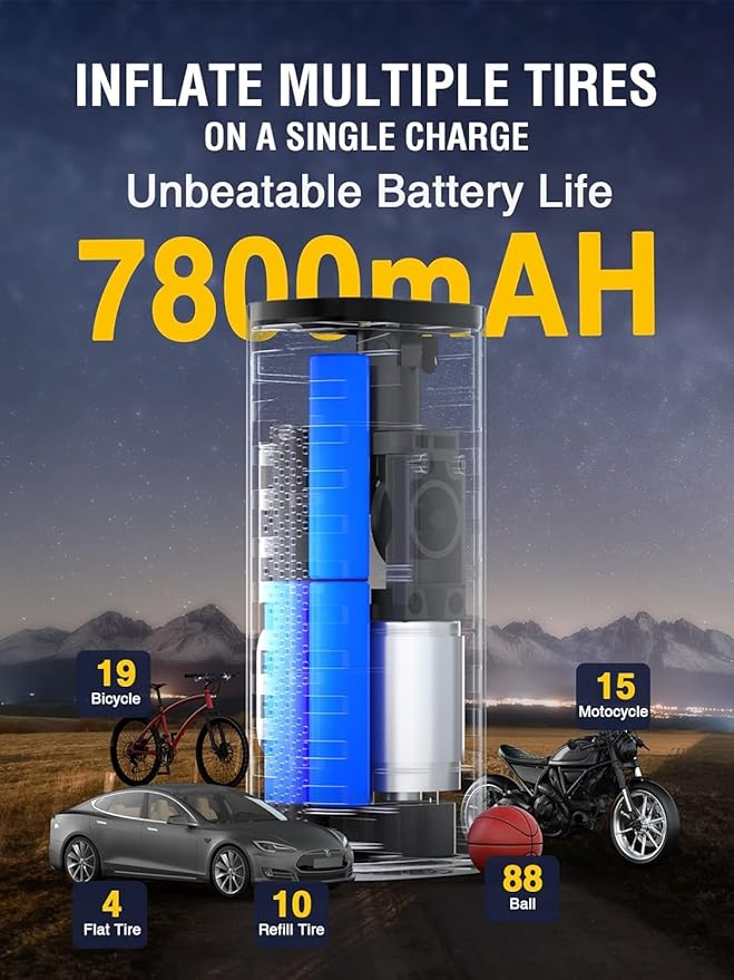 AZUNO Tire Inflator Portable Air Compressor, 3X Fast Inflation Portable Air Pump, Auto Shut-Off Tire Pump for All Cars Motorcycles & Bikes, with Presta and Schrader Valves, Accurate Pressure, 150PSI
