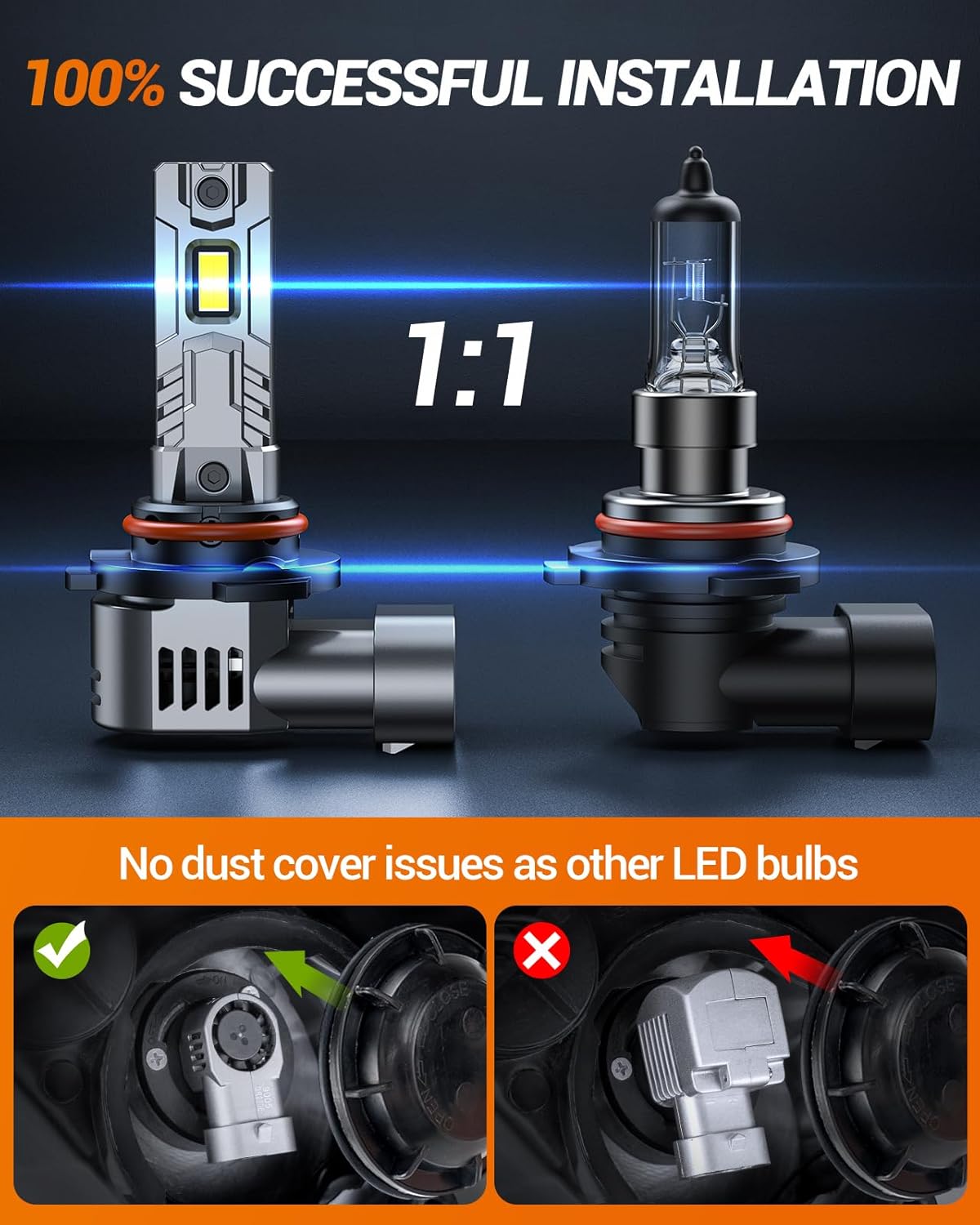 SEALIGHT 9006 Fog Bulbs, 10X Ultra-Bright 50,000LM HB4 1:1 Mini Size with 14000RPM Cooling Fan, Plug-N-Play, Pack of 2